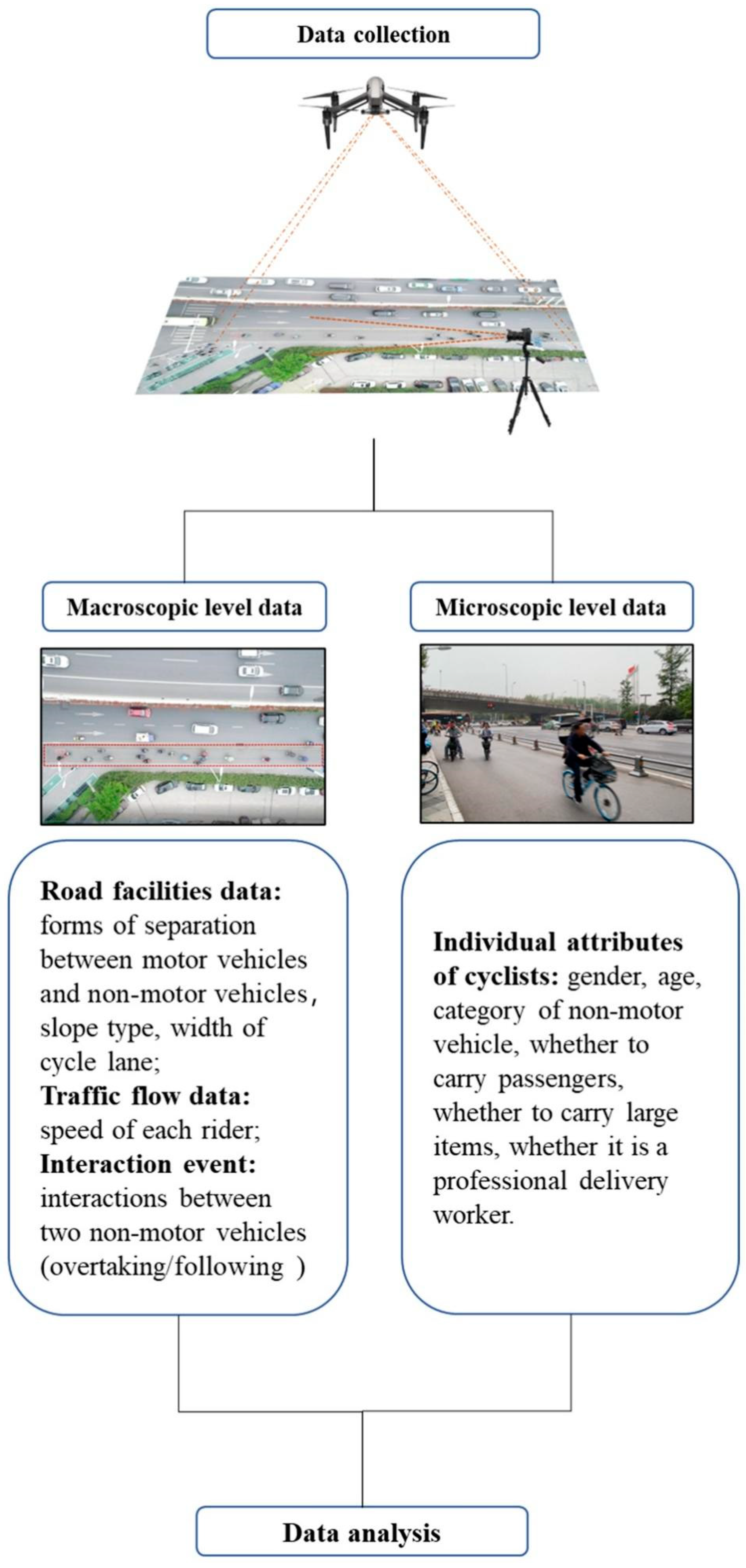 Sustainability 14 11495 g001 Sustainability 14 11495 g001