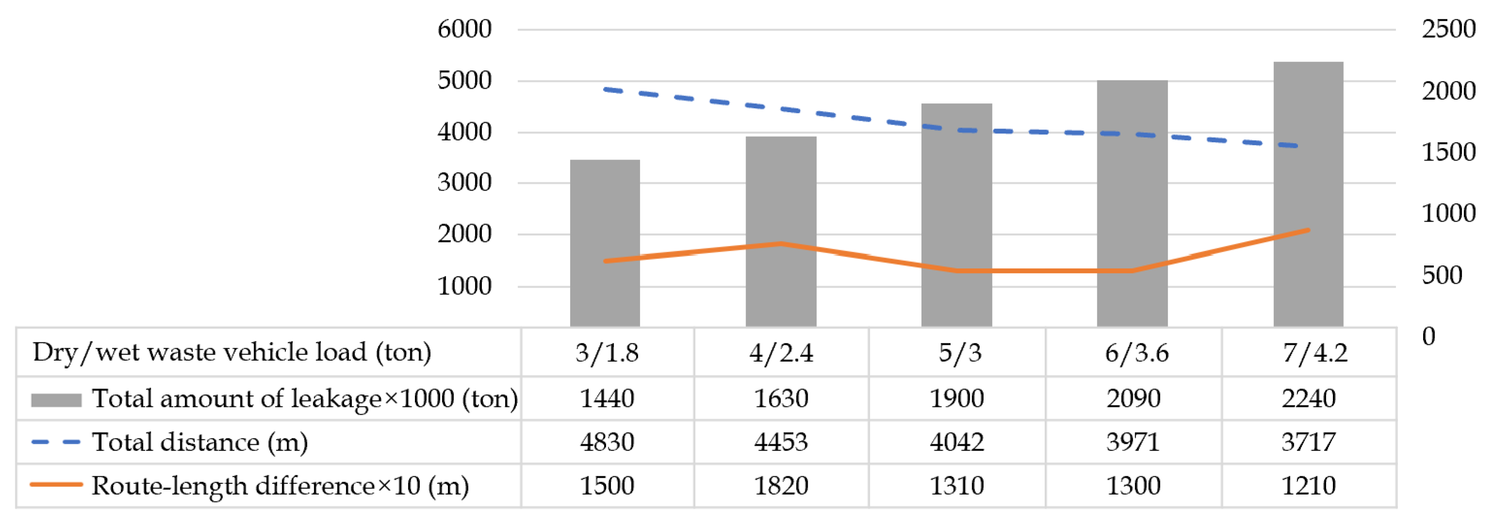 Sustainability 14 11498 g010 550