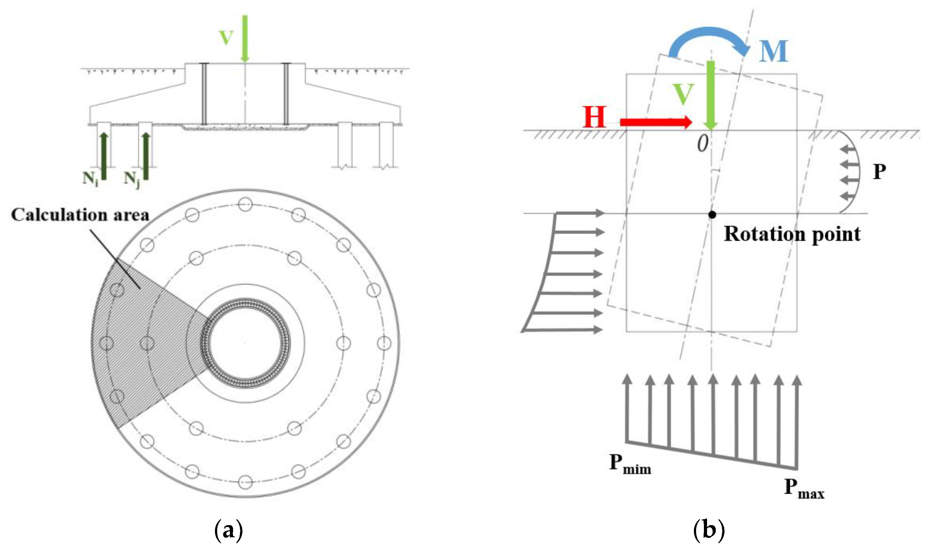 Sustainability 14 11511 g003 550