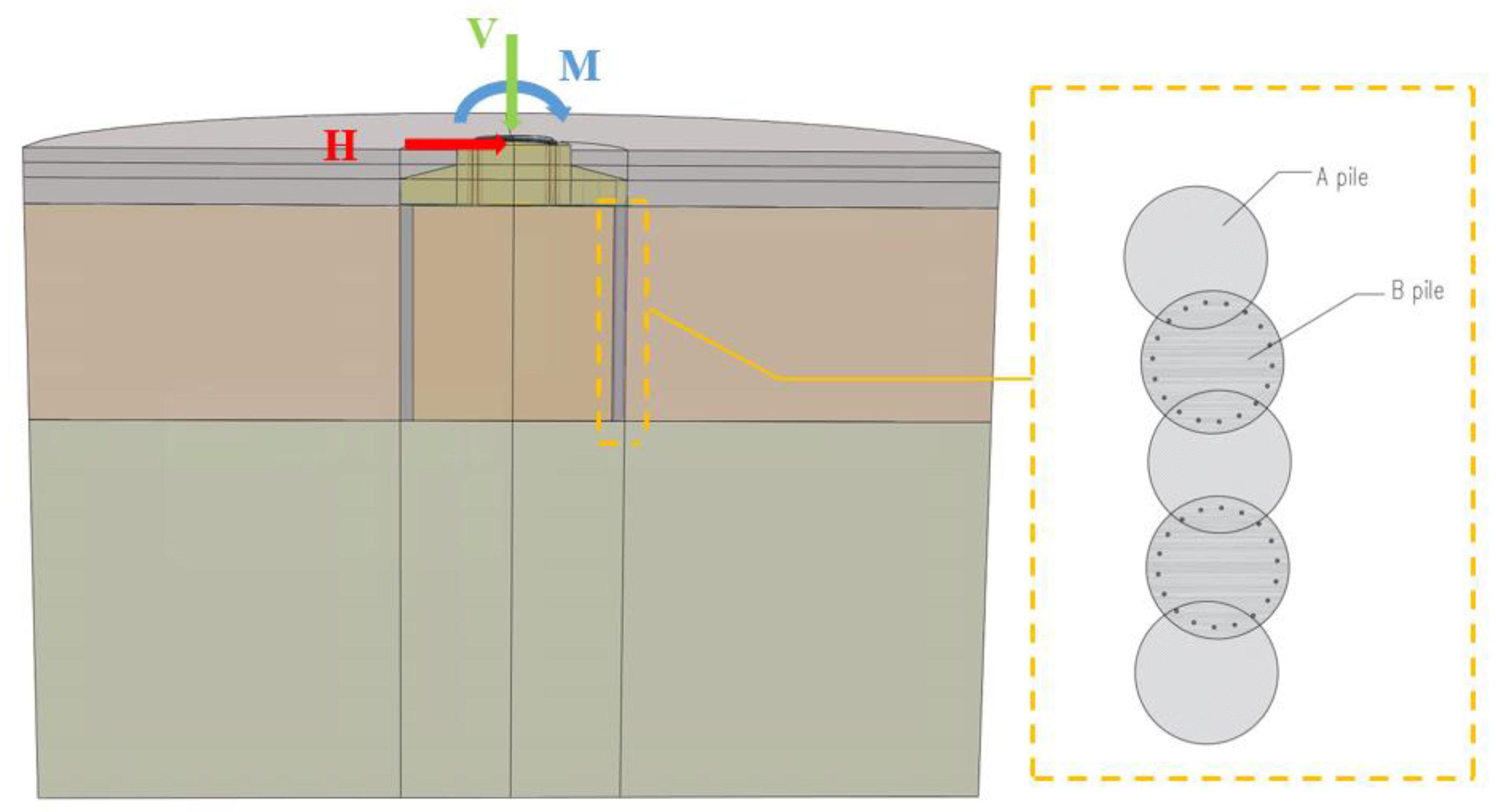 Sustainability 14 11511 g007 550