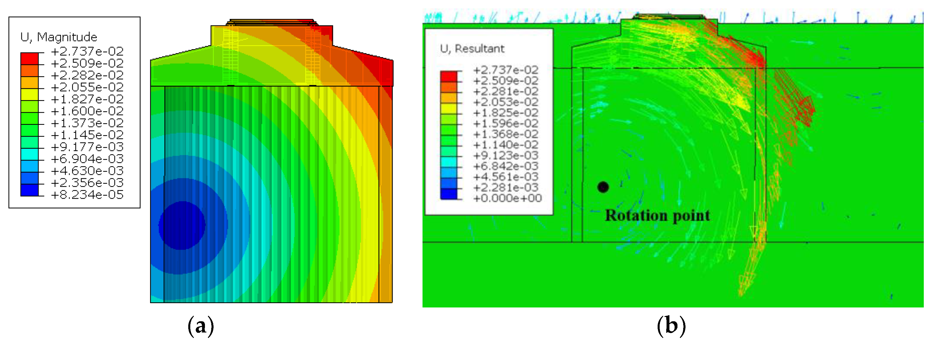 Sustainability 14 11511 g010 550