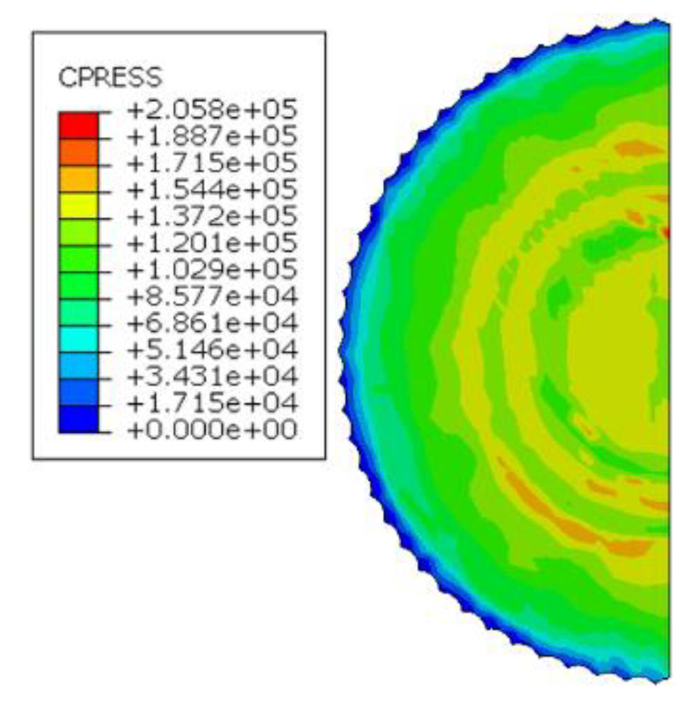 Sustainability 14 11511 g013 550