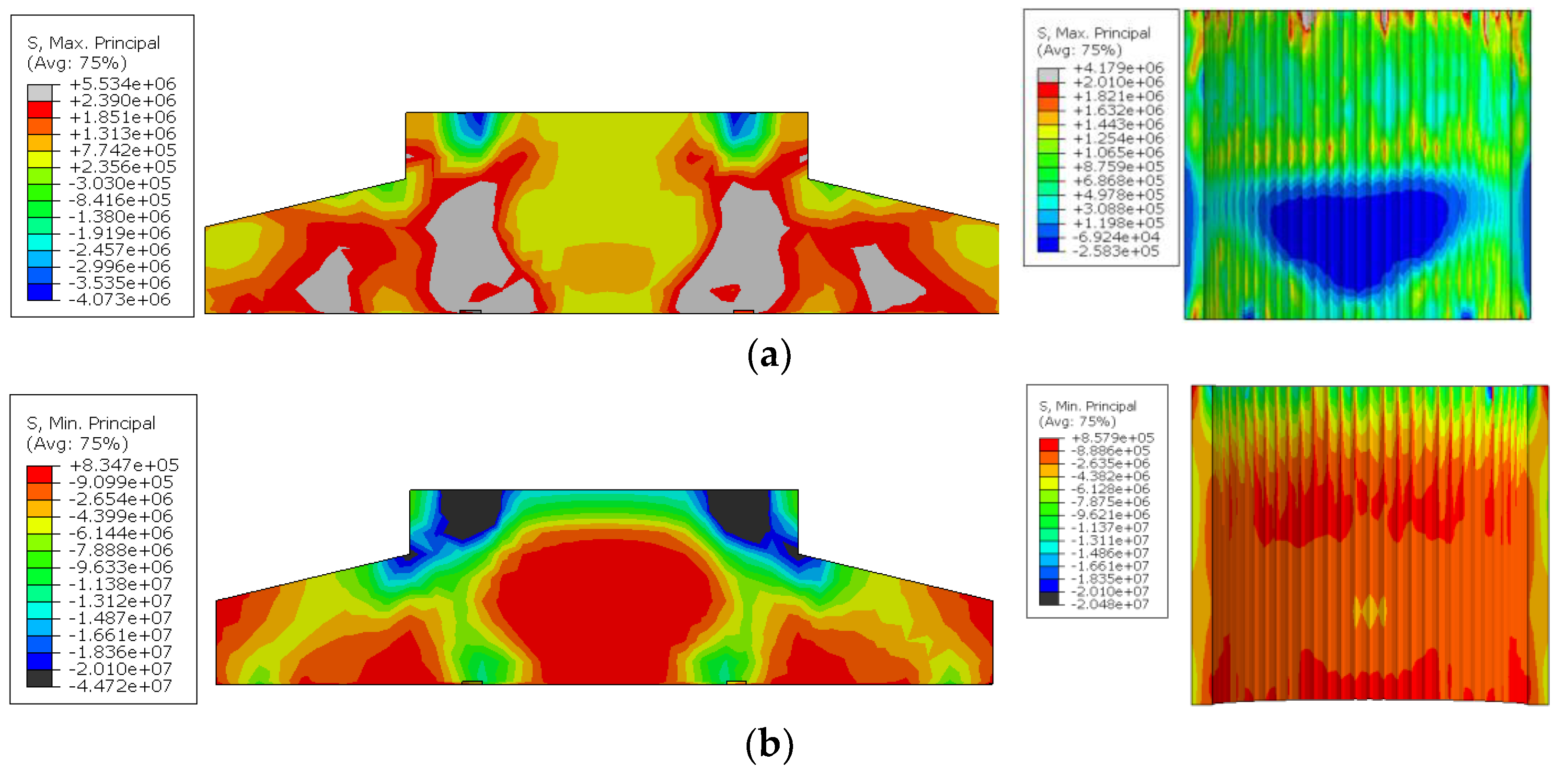 Sustainability 14 11511 g014 550