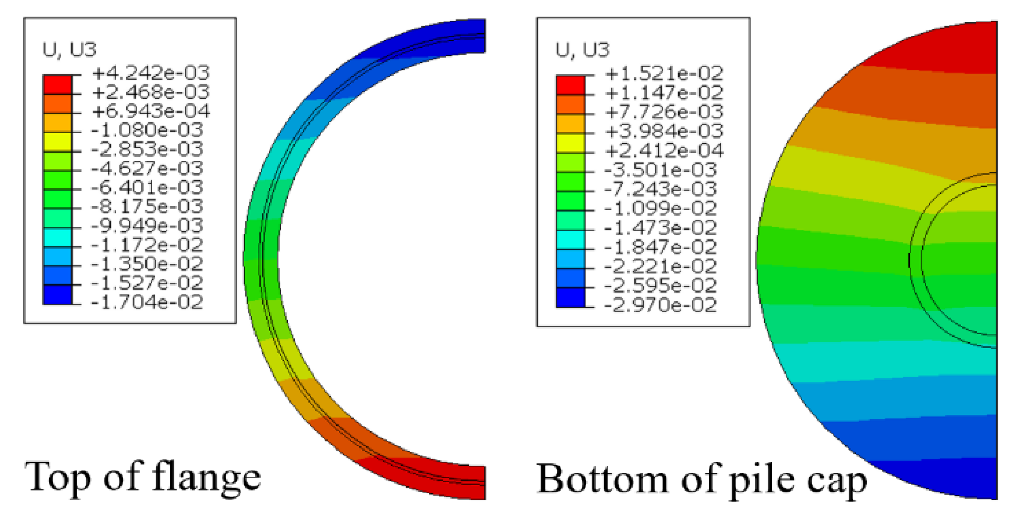 Sustainability 14 11511 g019 550
