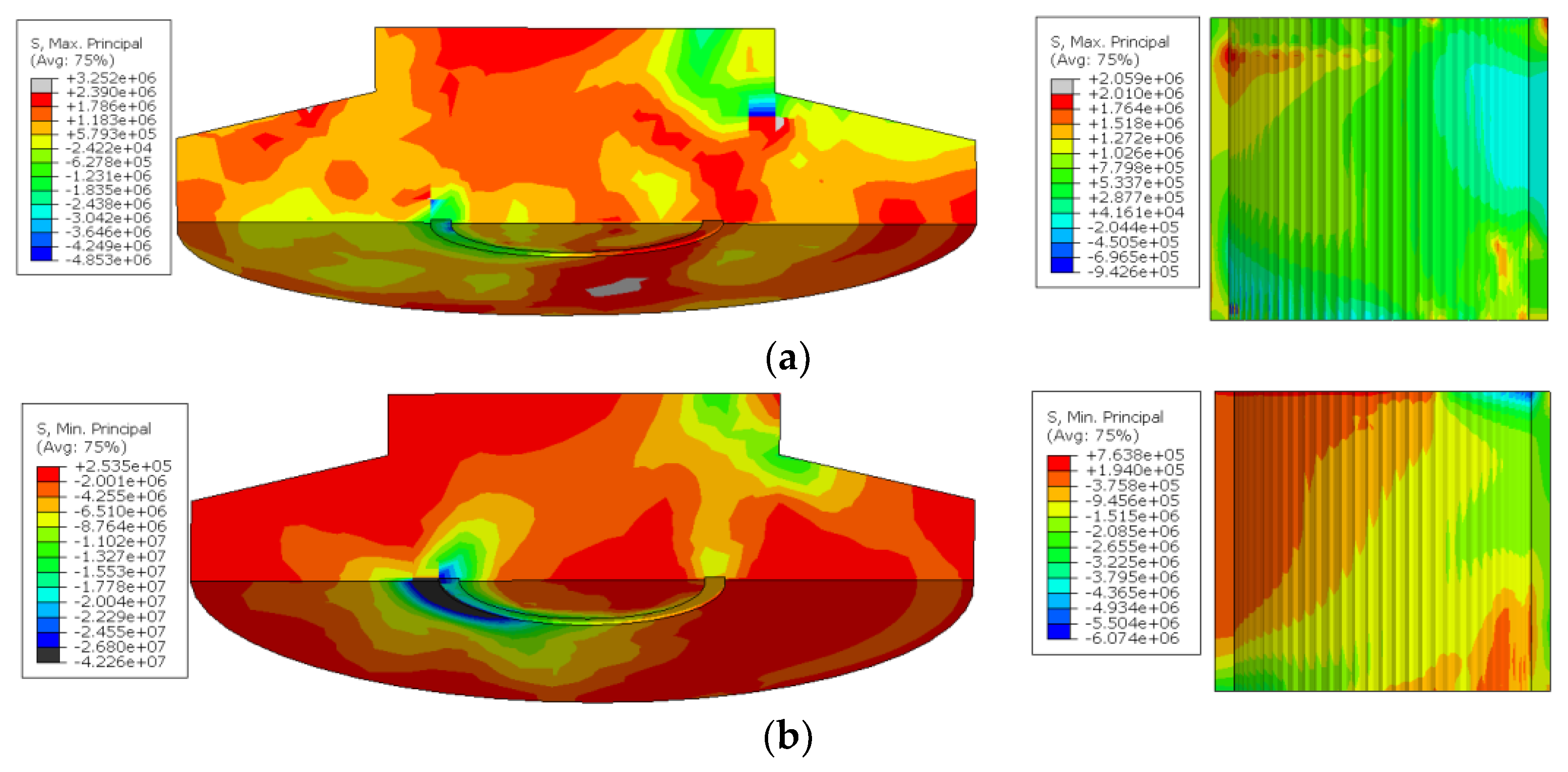 Sustainability 14 11511 g021 550
