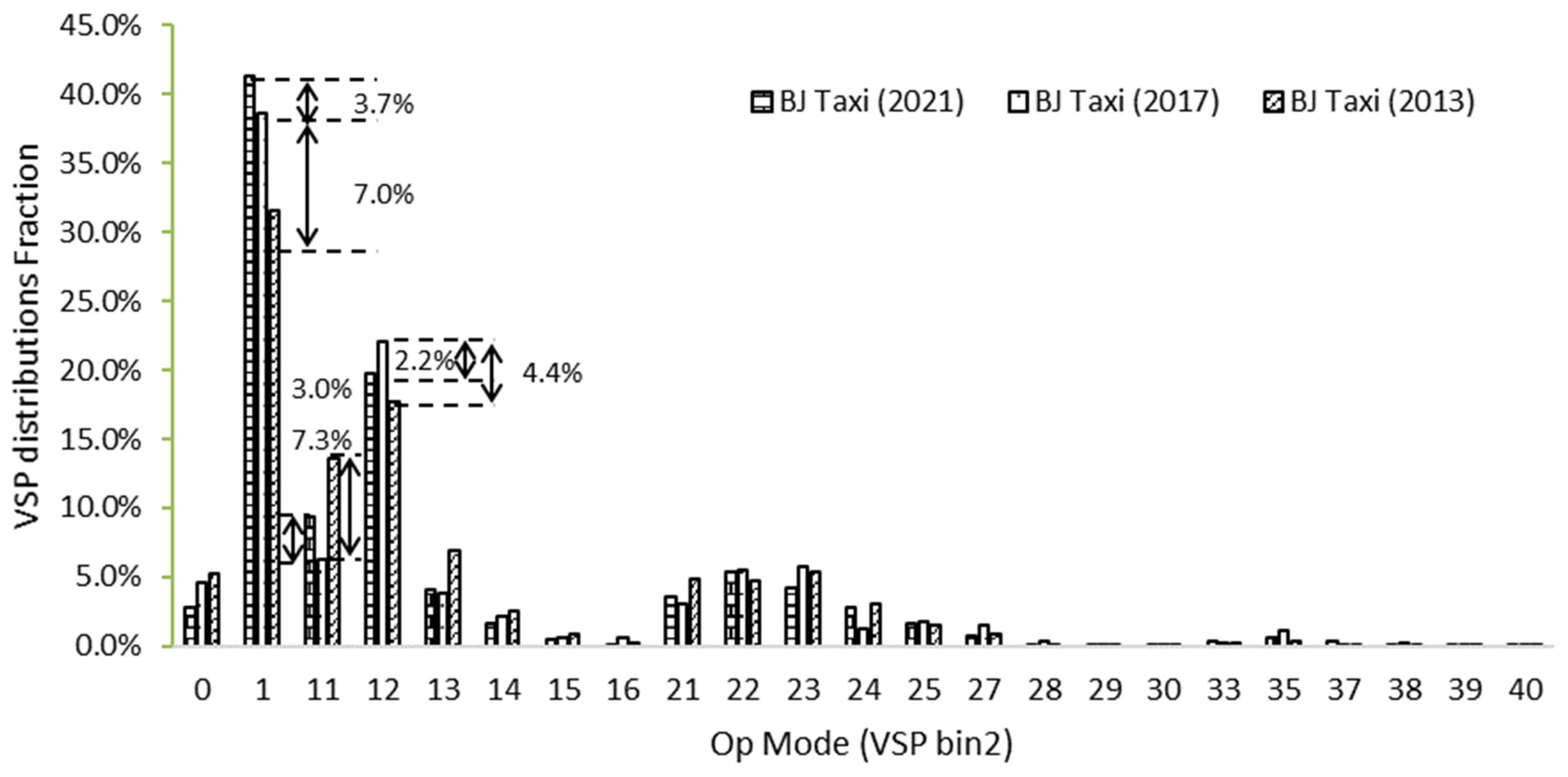 Sustainability 14 11512 g003