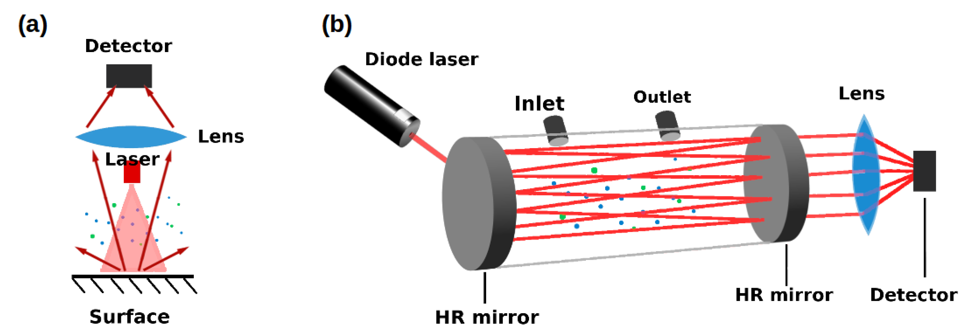 Sustainability 14 11516 g002 Sustainability 14 11516 g002