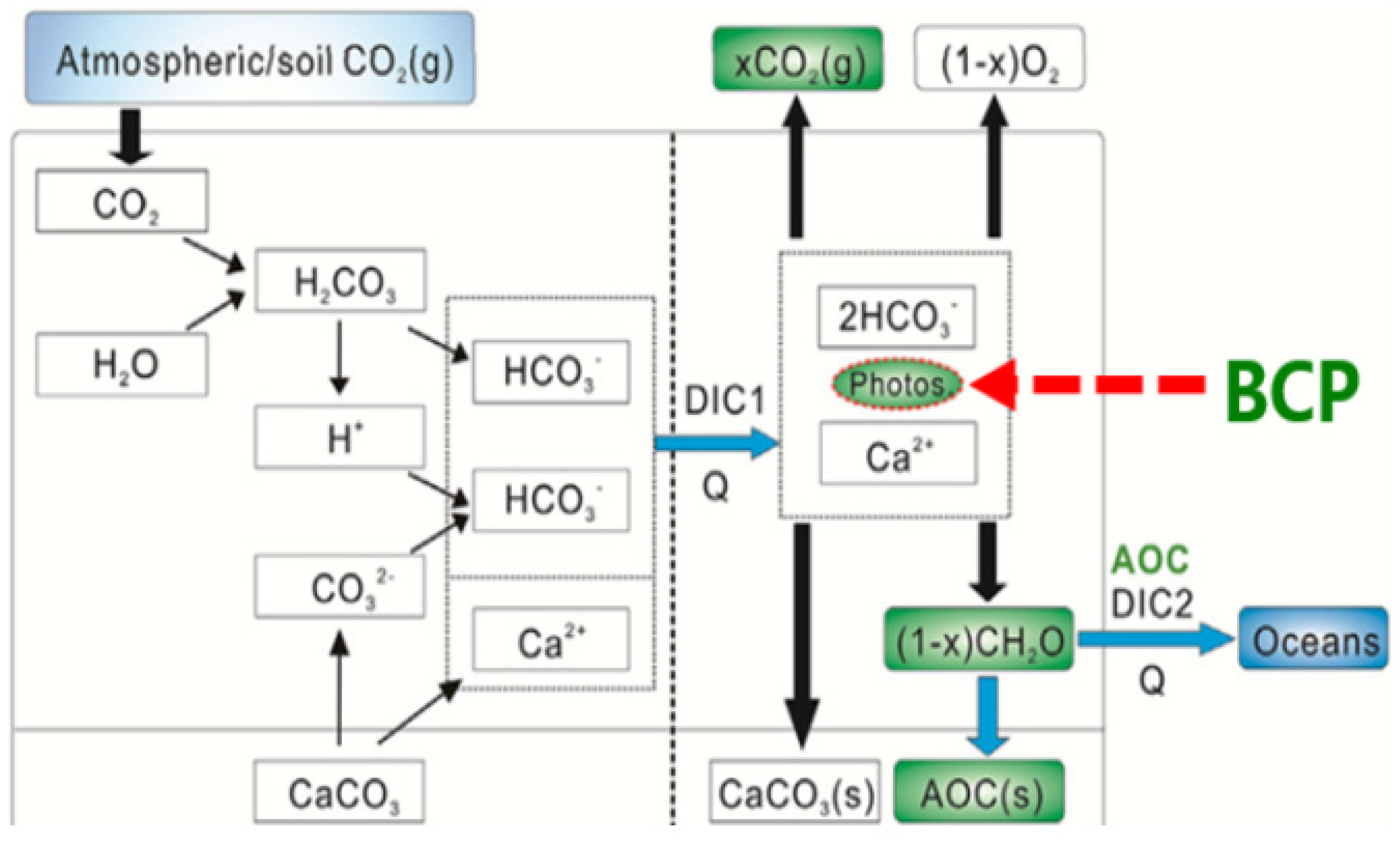 Sustainability 14 11518 g004