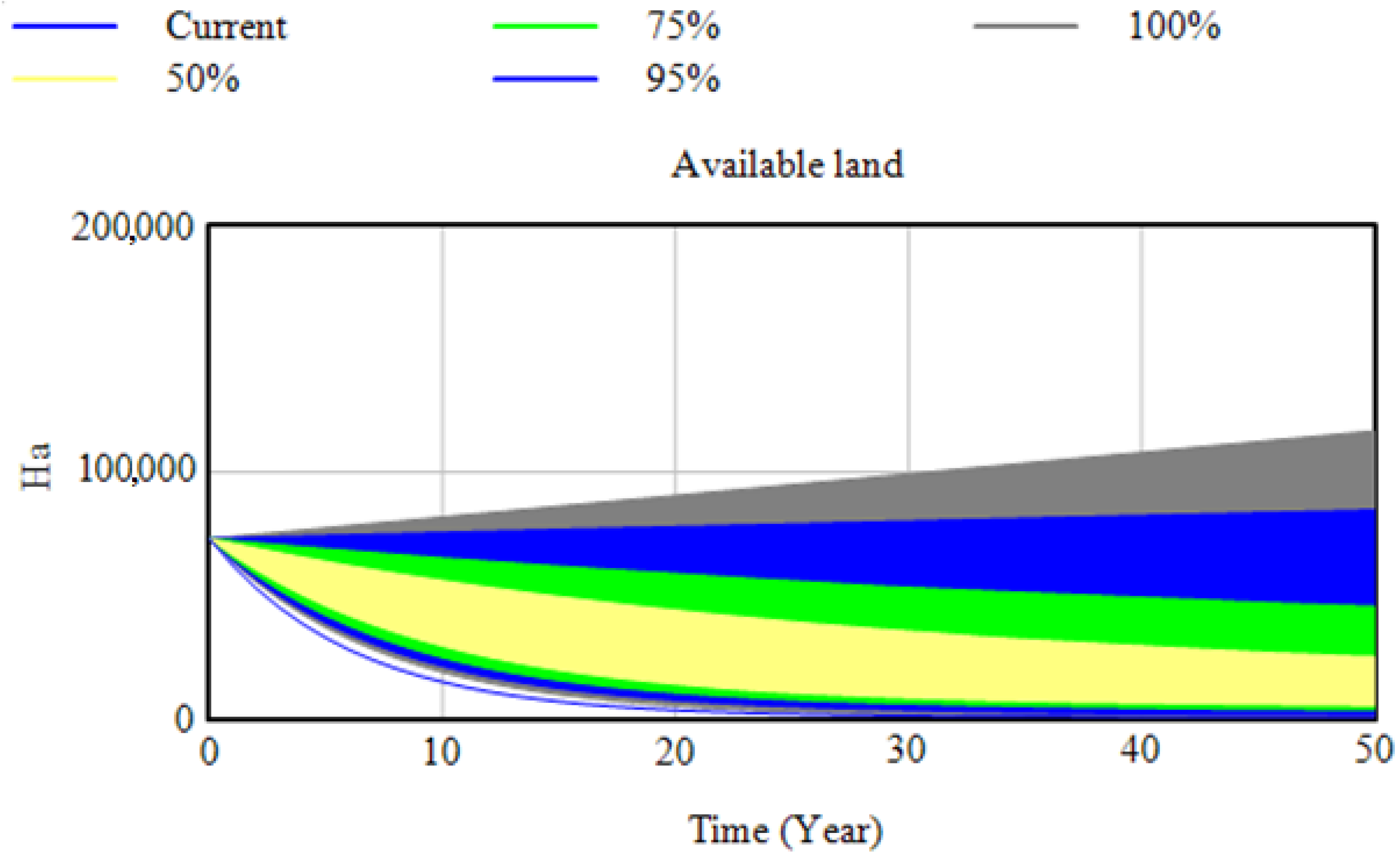 Sustainability 14 11519 g005