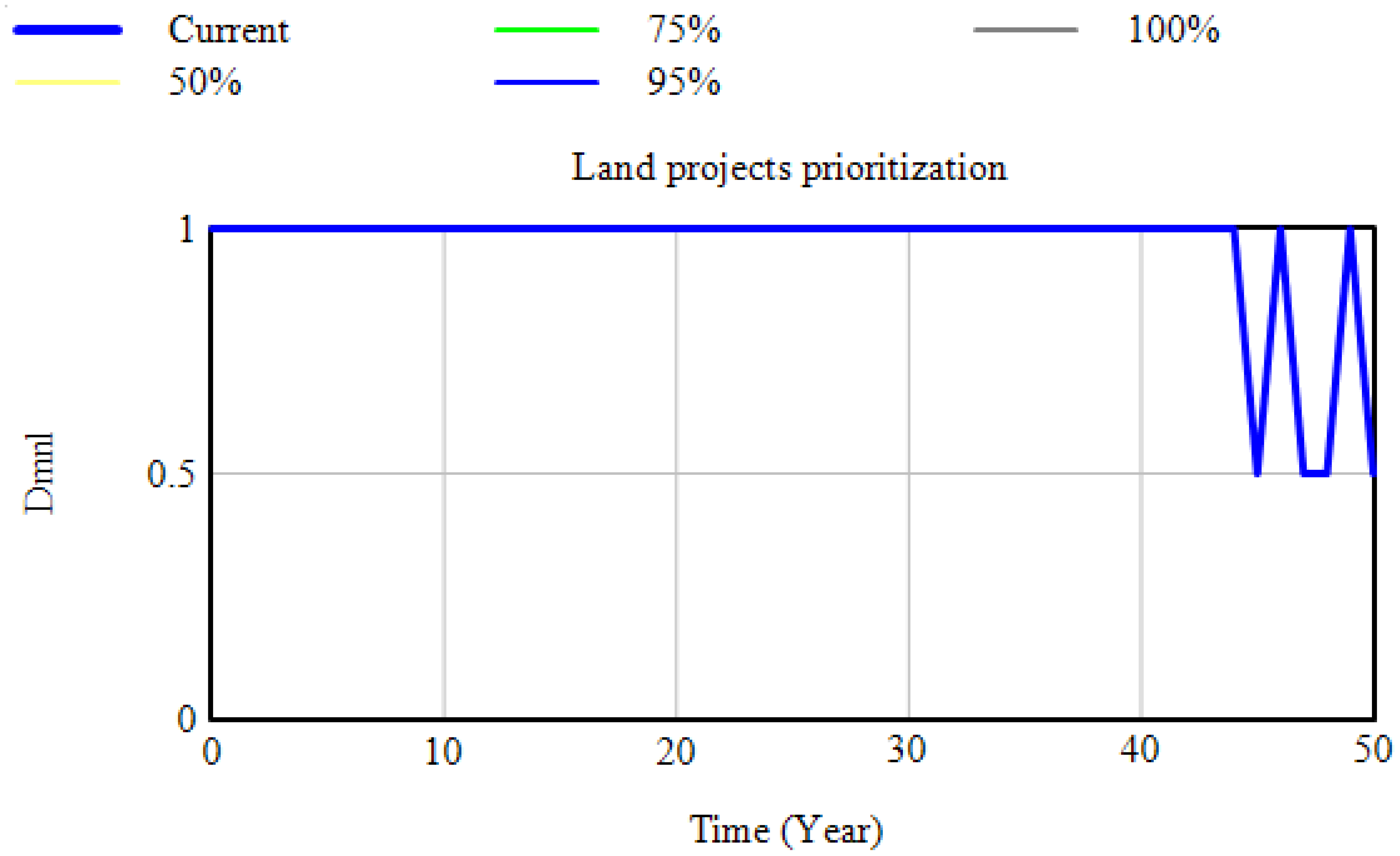 Sustainability 14 11519 g009