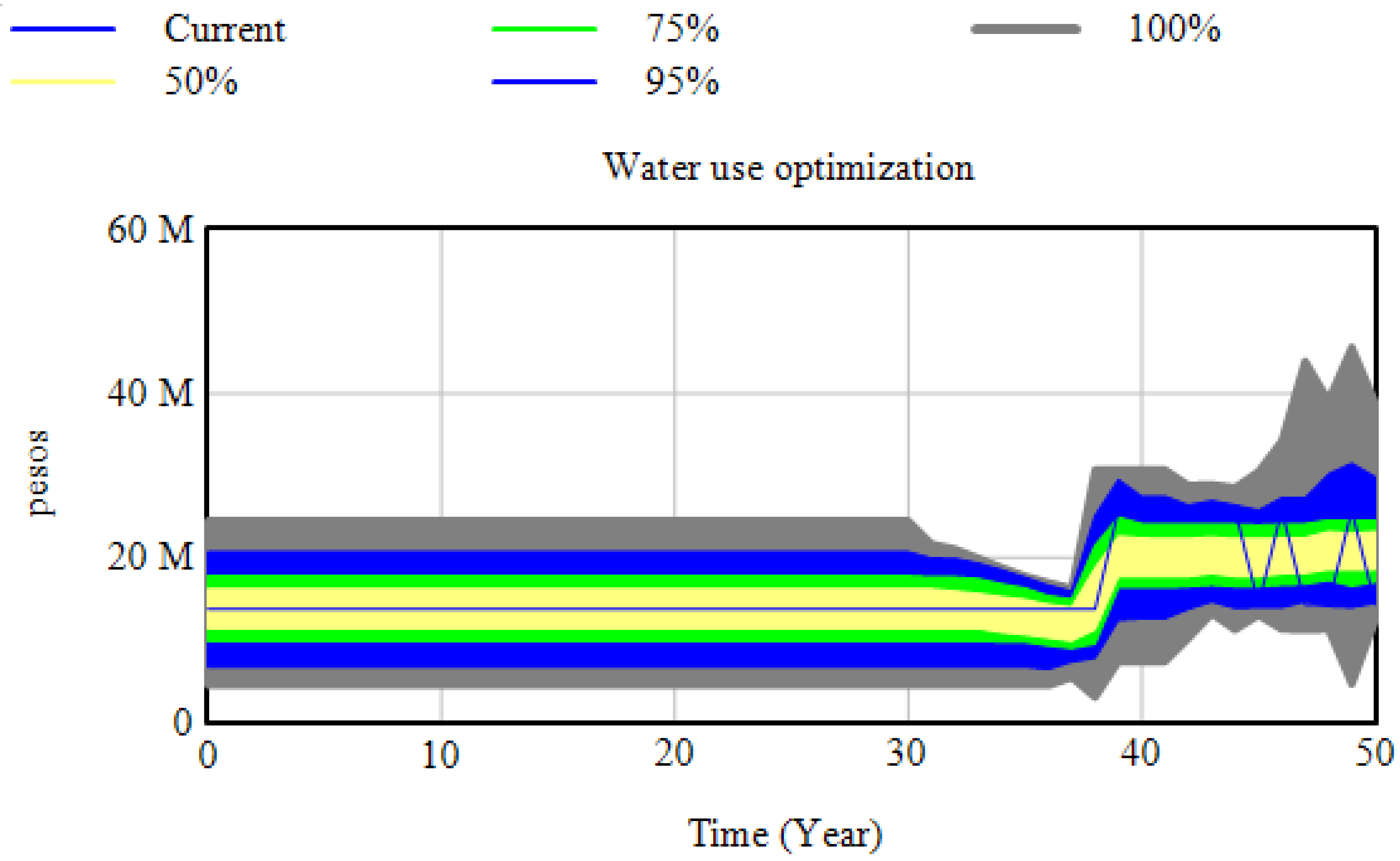 Sustainability 14 11519 g010