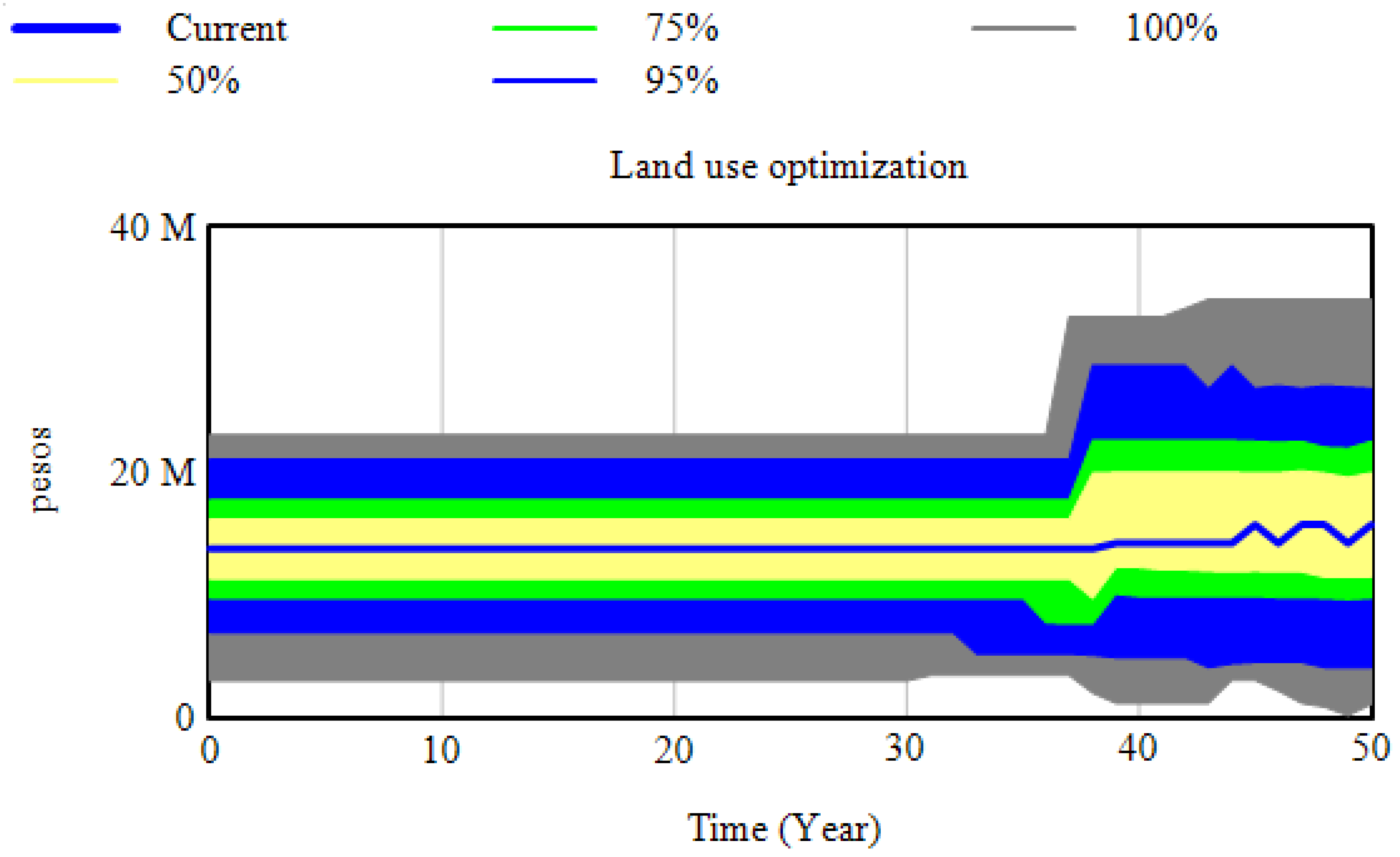 Sustainability 14 11519 g011