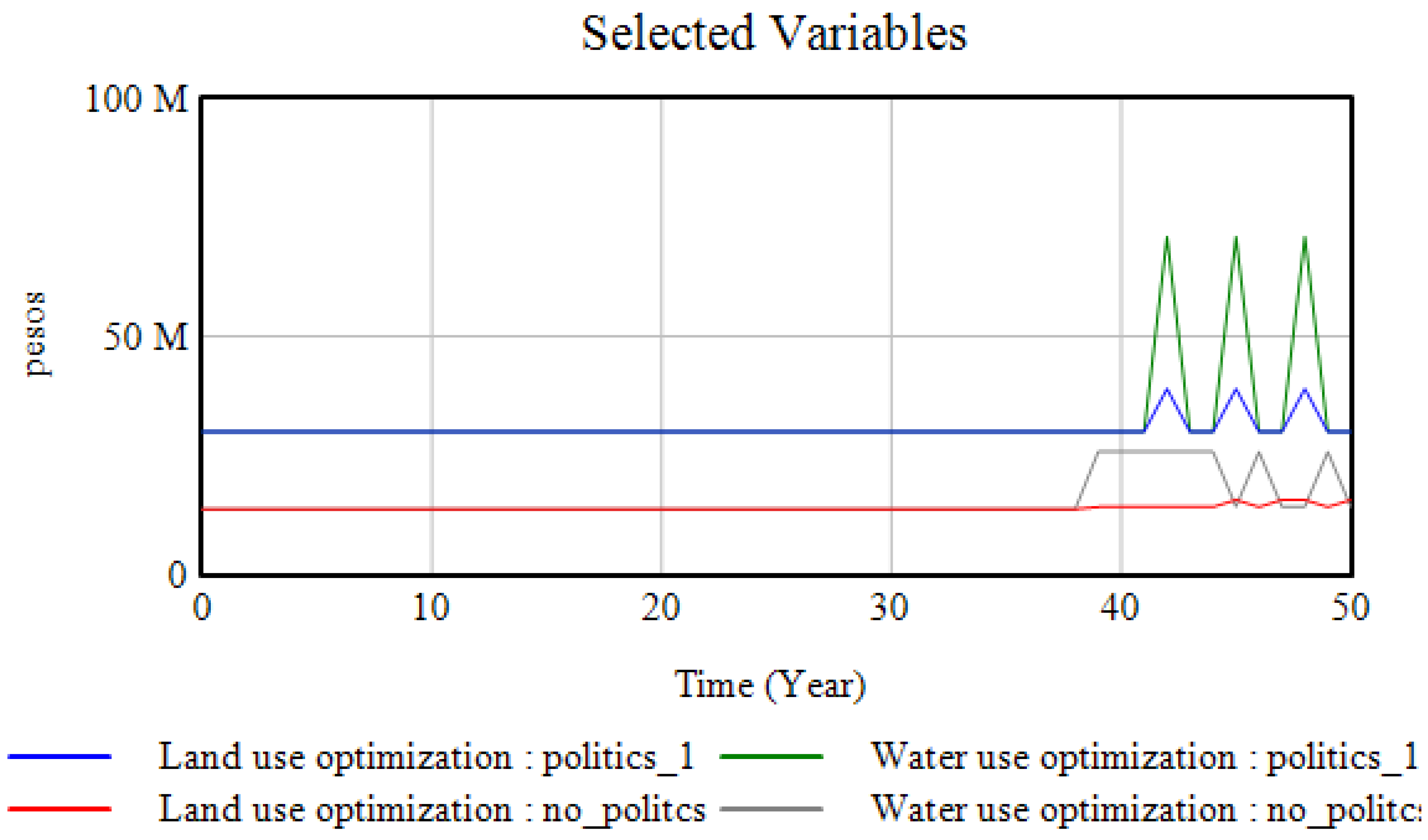 Sustainability 14 11519 g012