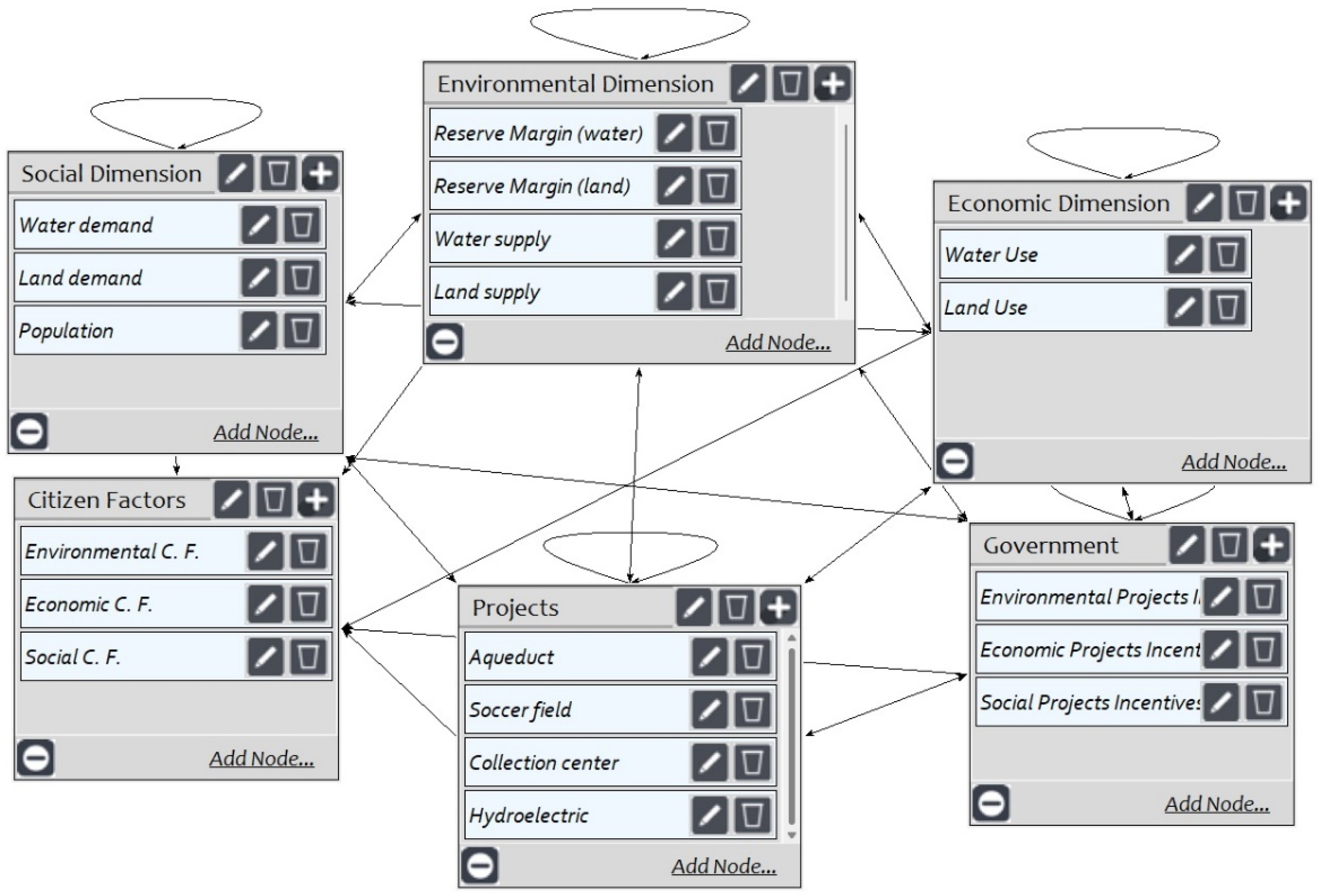 Sustainability 14 11519 g017