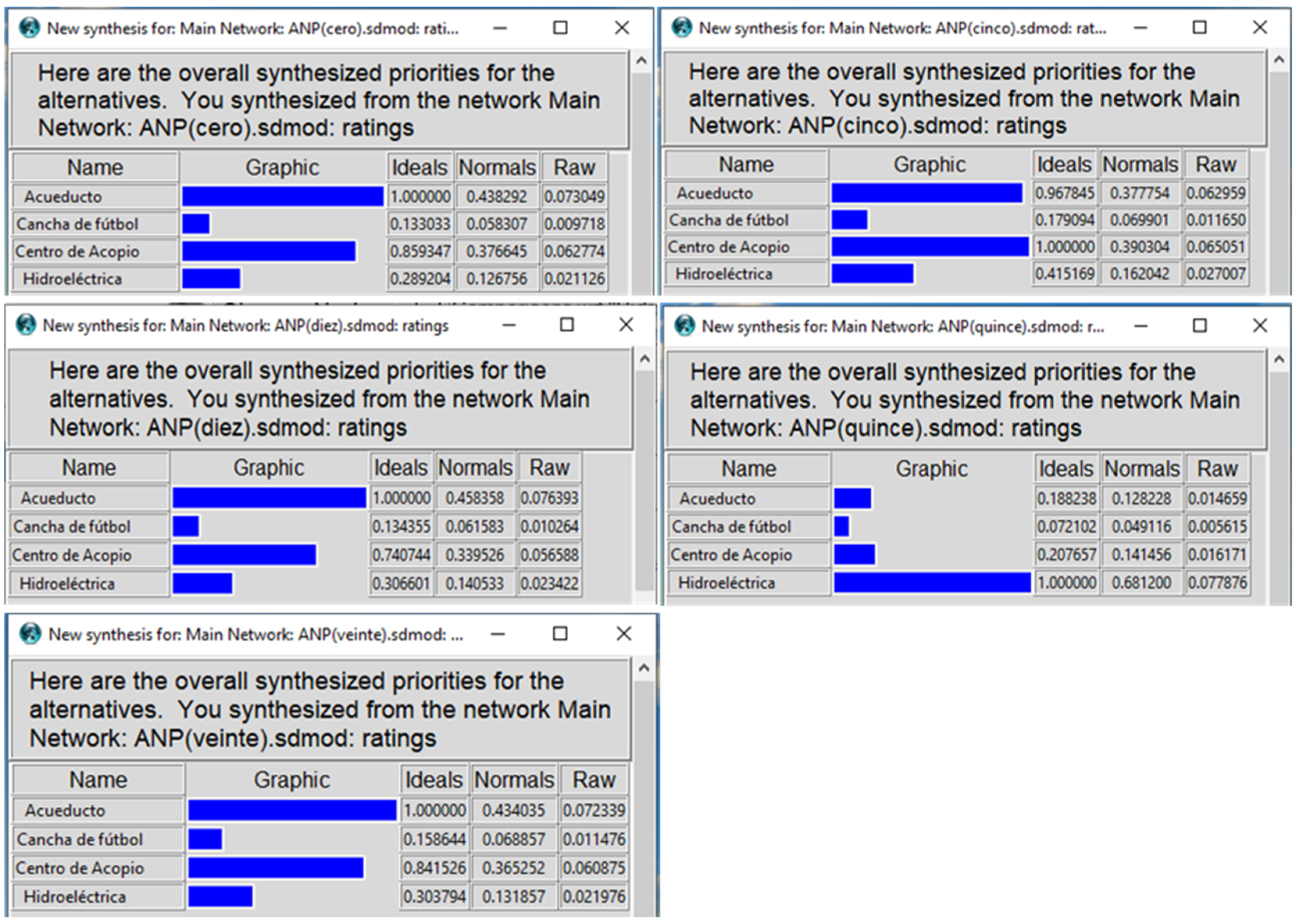 Sustainability 14 11519 g026