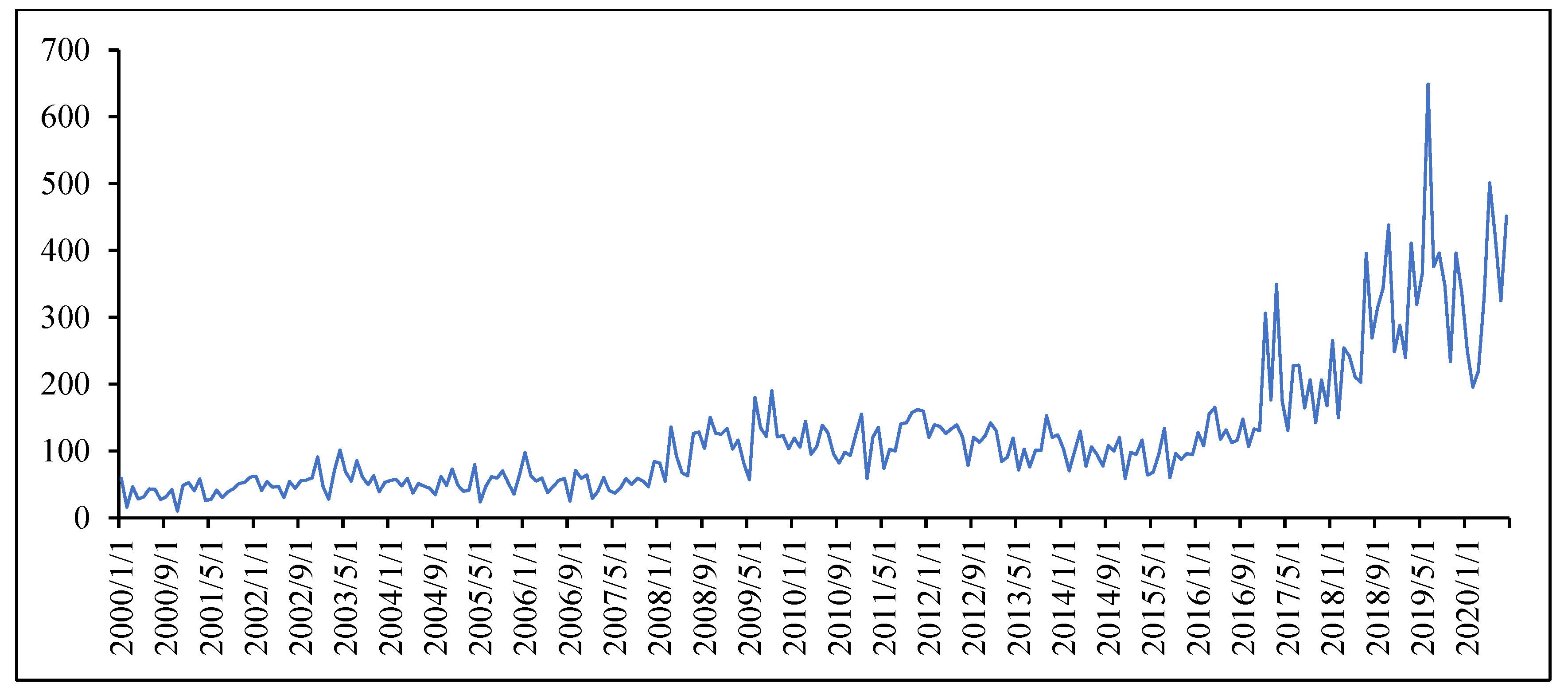 Sustainability 14 11522 g001