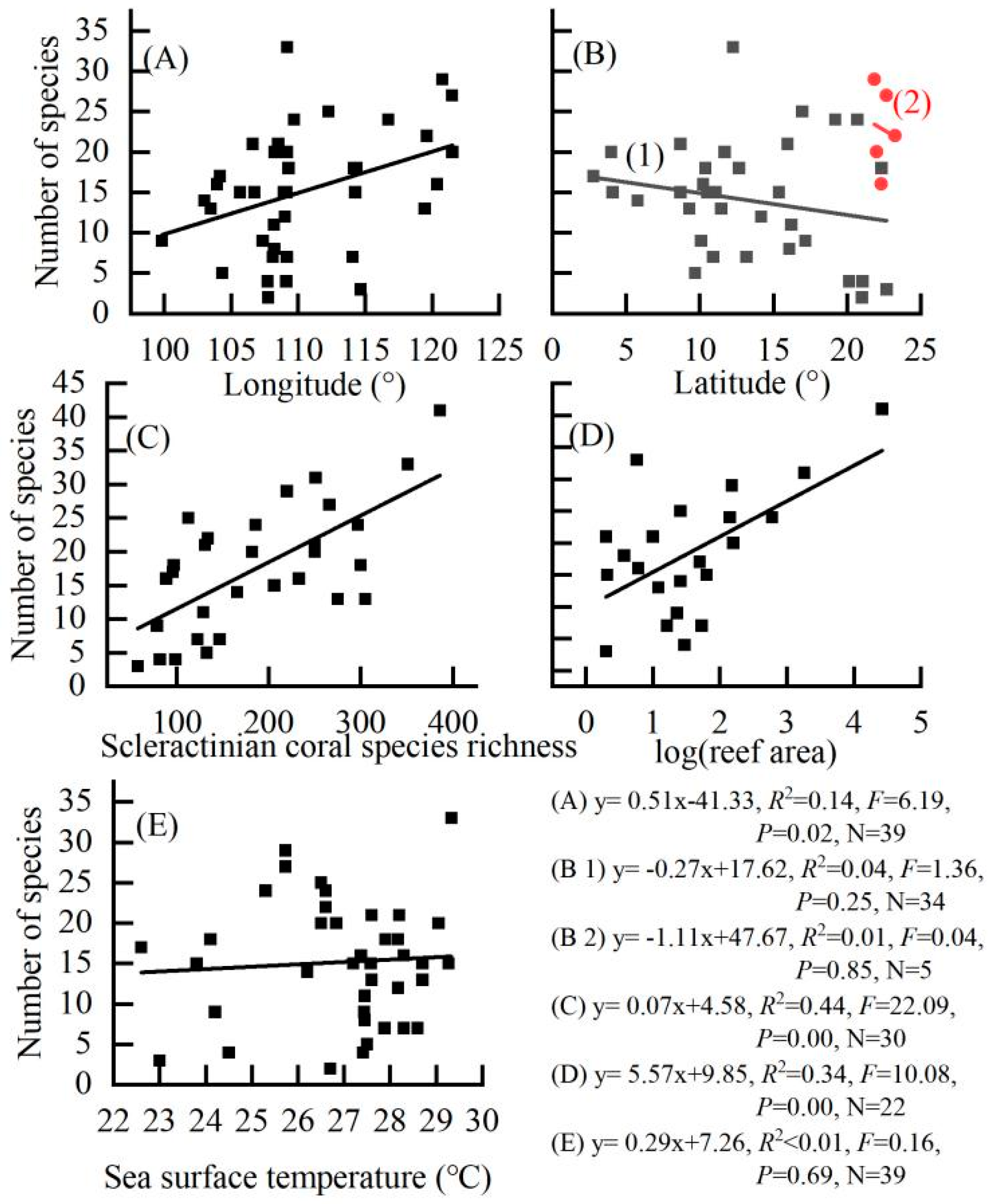 Sustainability 14 11524 g002