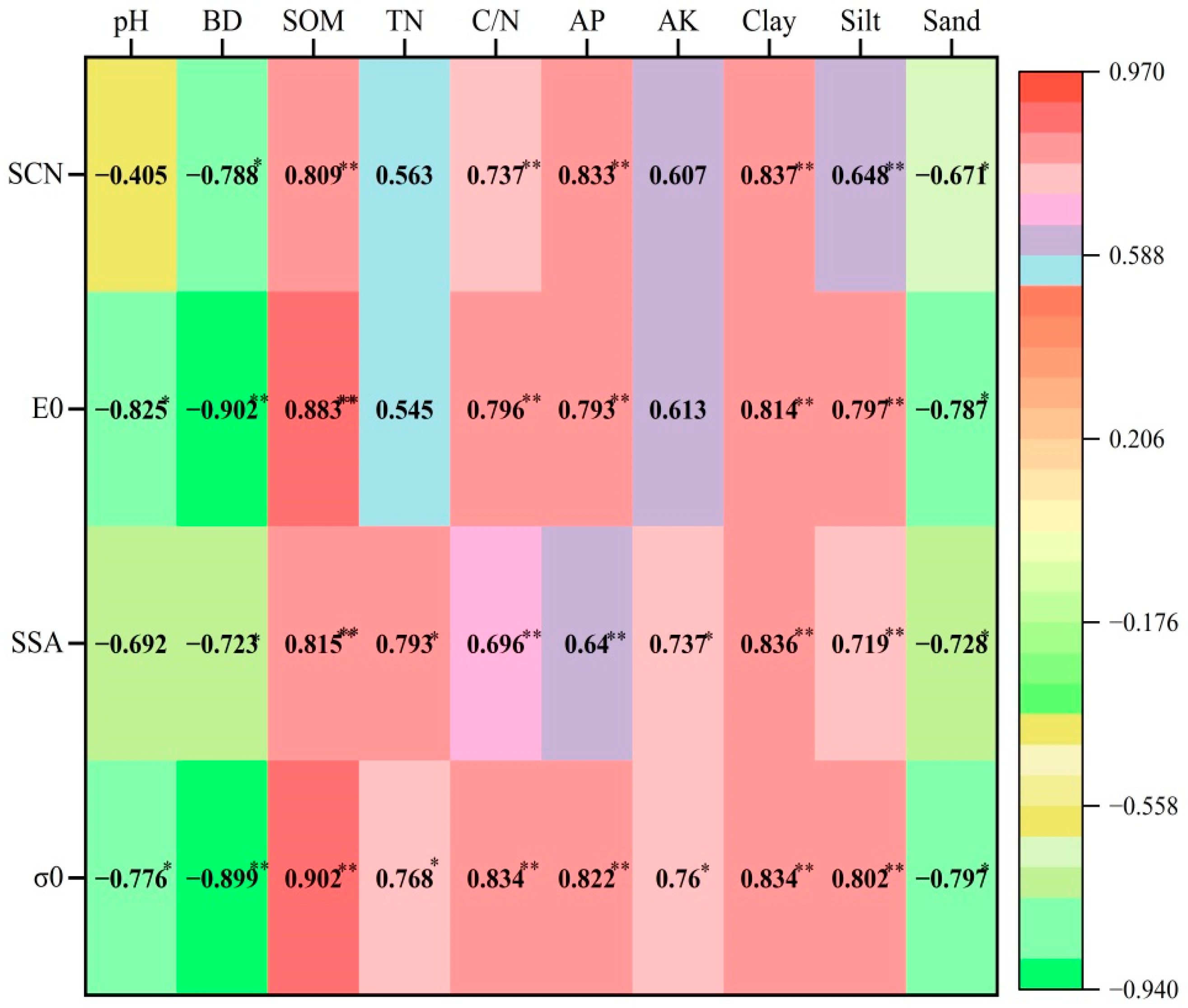 Sustainability 14 11527 g002