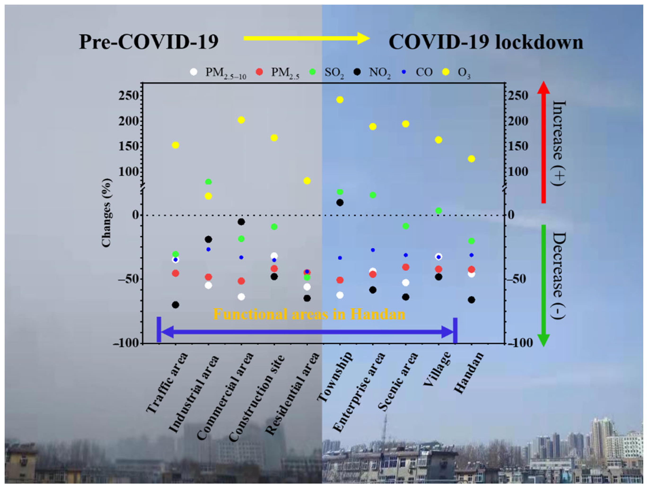 Sustainability 14 11531 g007