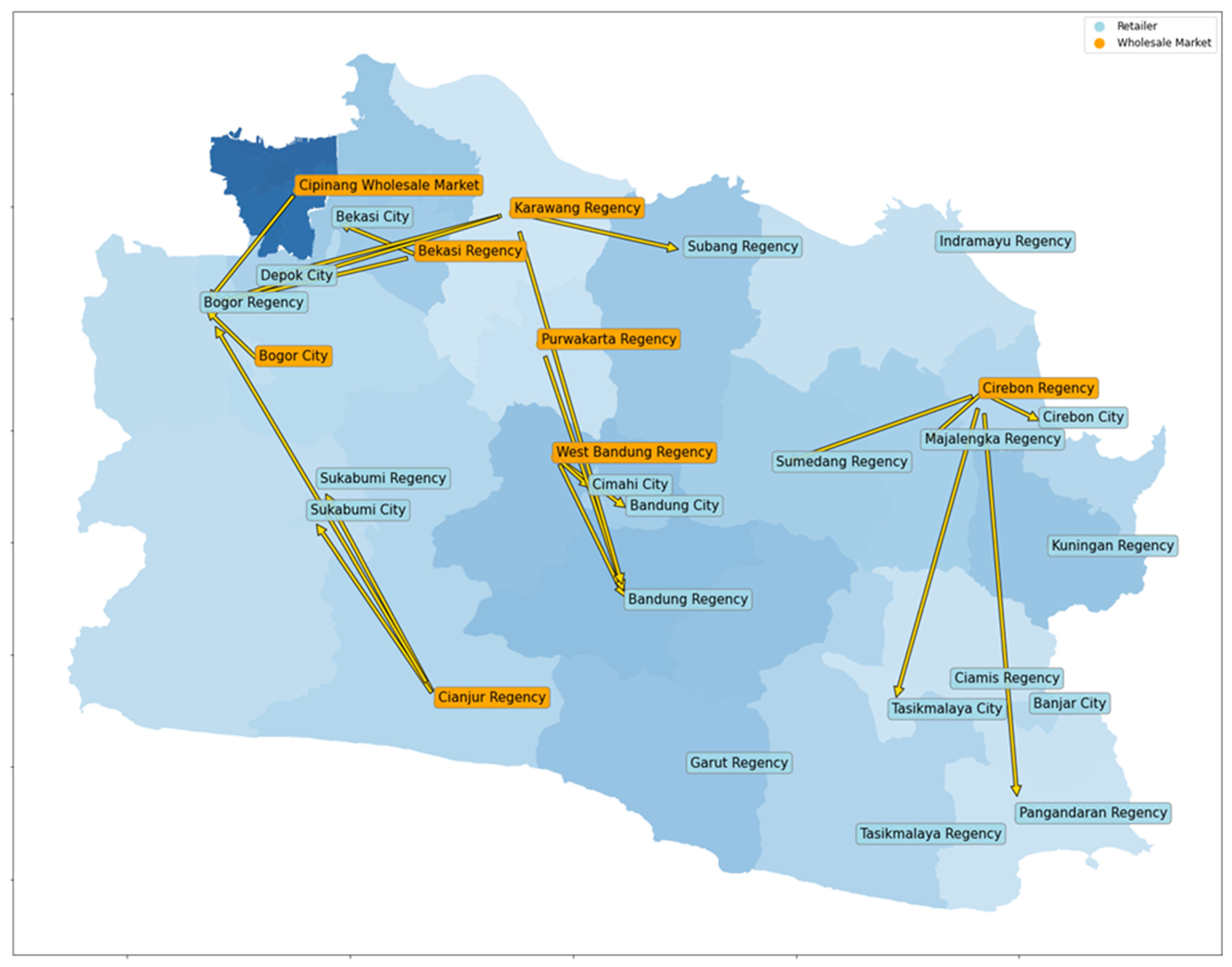 Sustainability 14 11533 g007