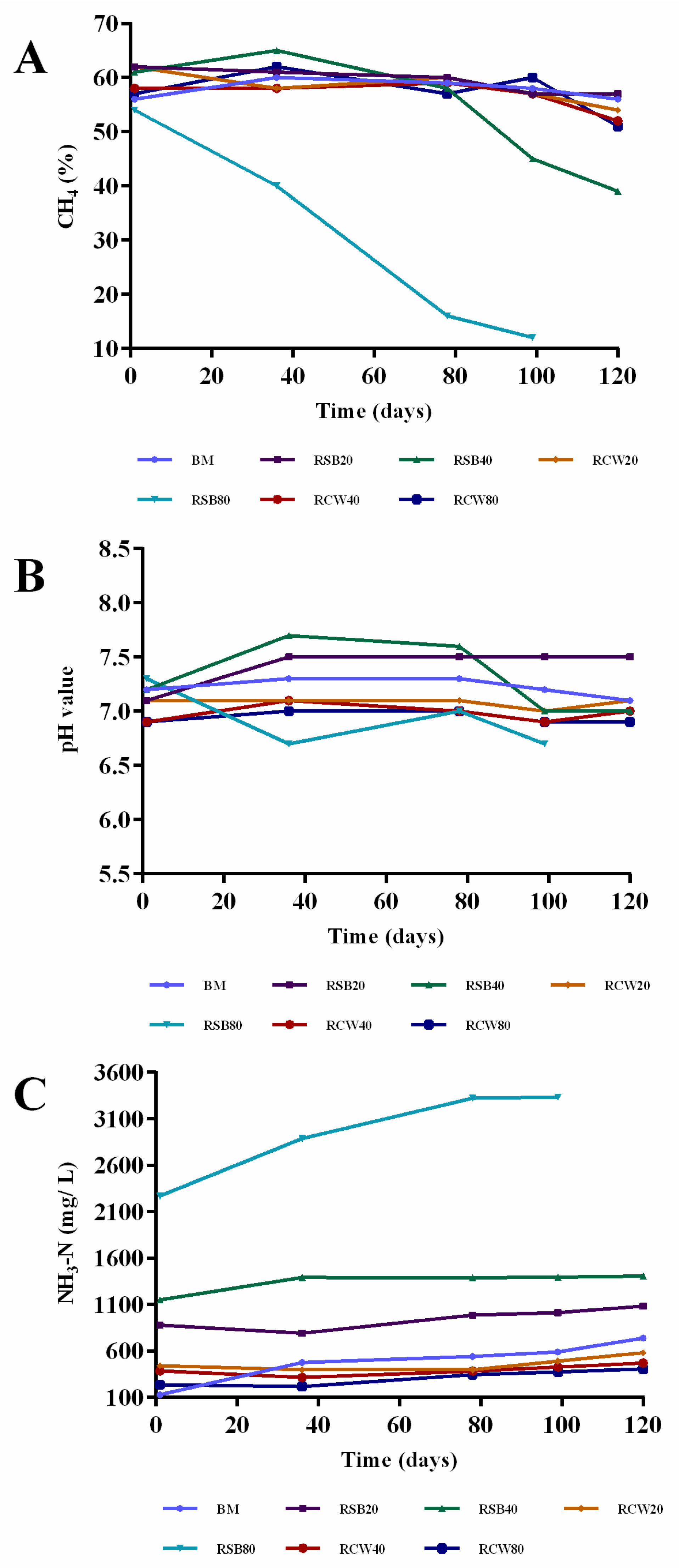 Sustainability 14 11536 g002 550