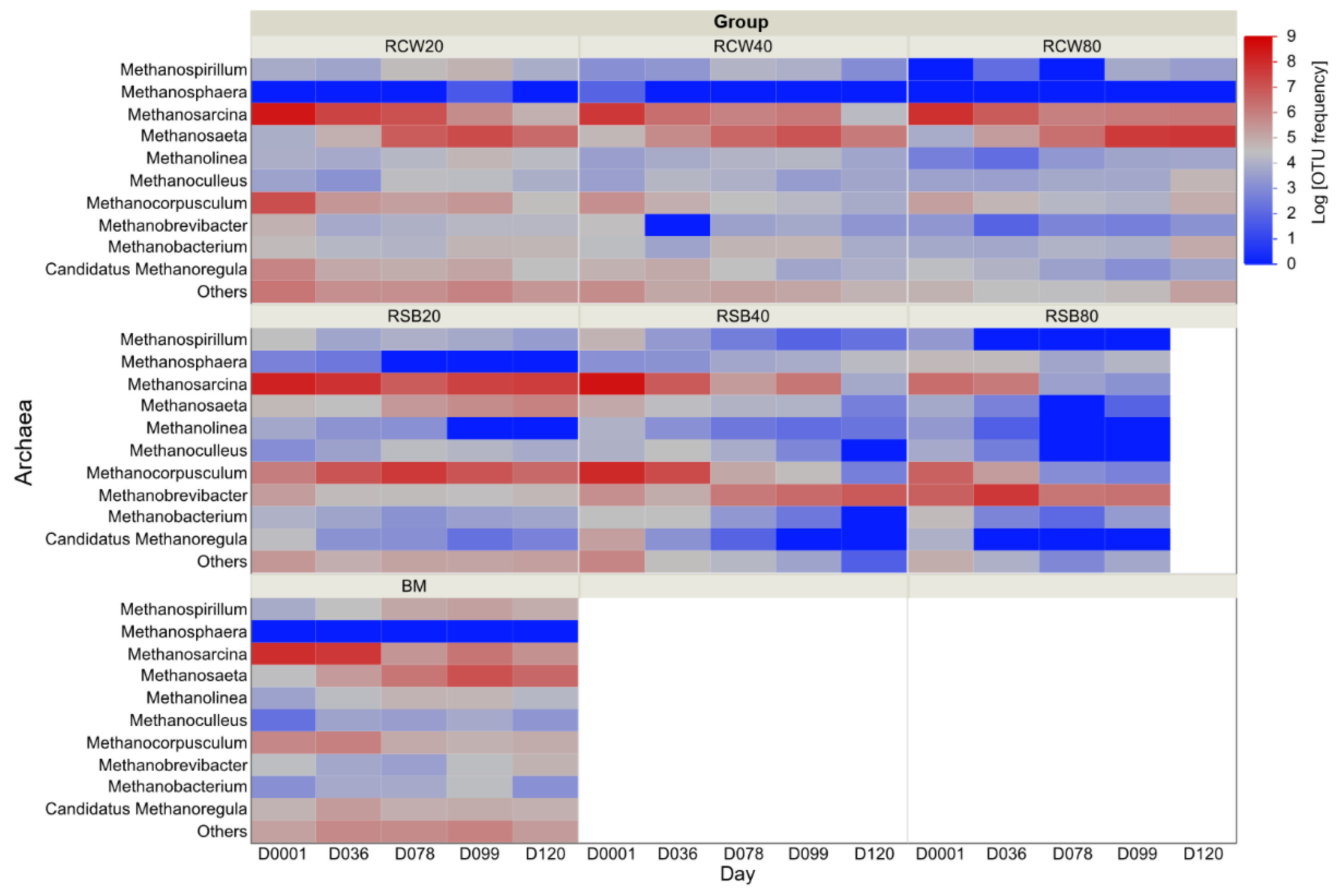 Sustainability 14 11536 g005 550