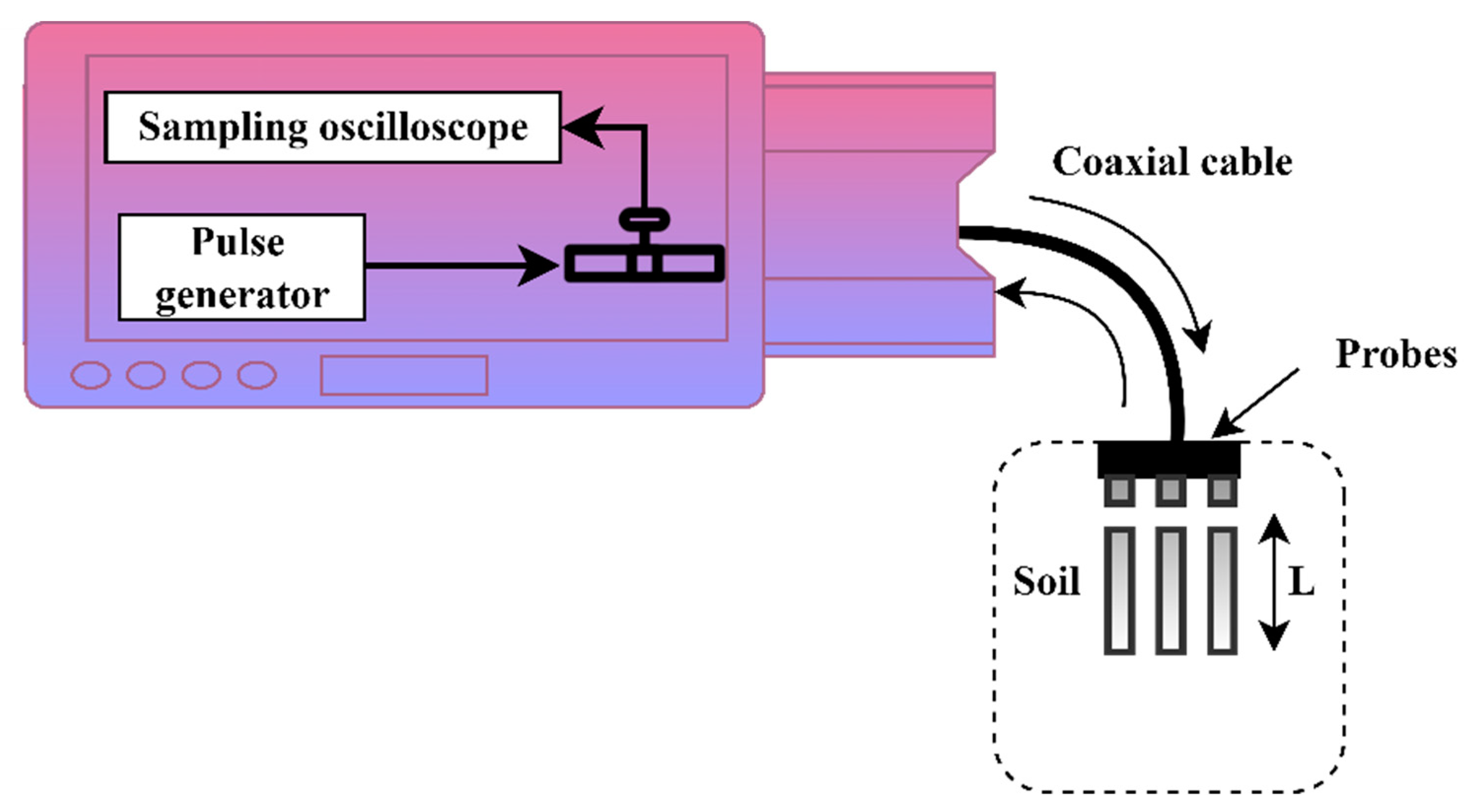 Sustainability 14 11538 g004