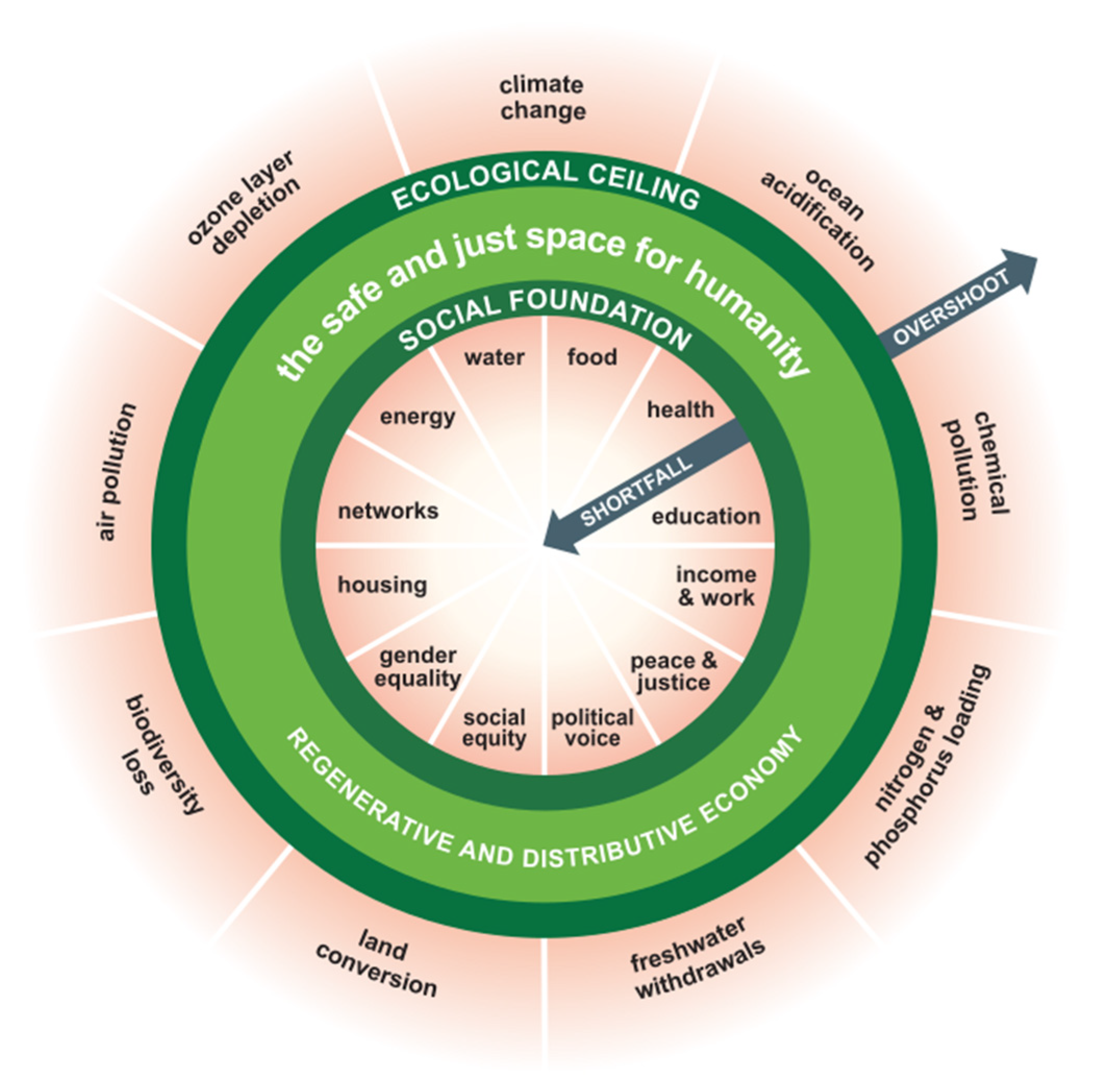 Sustainability 14 11542 g001