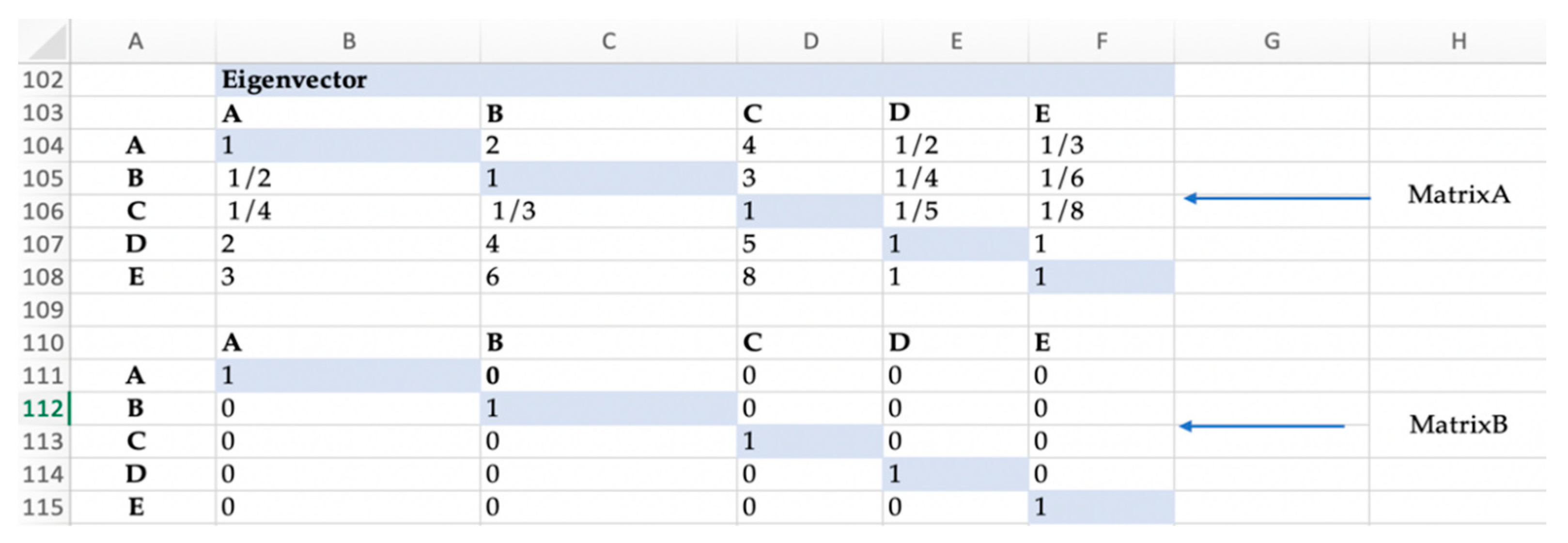 Sustainability 14 11546 g003