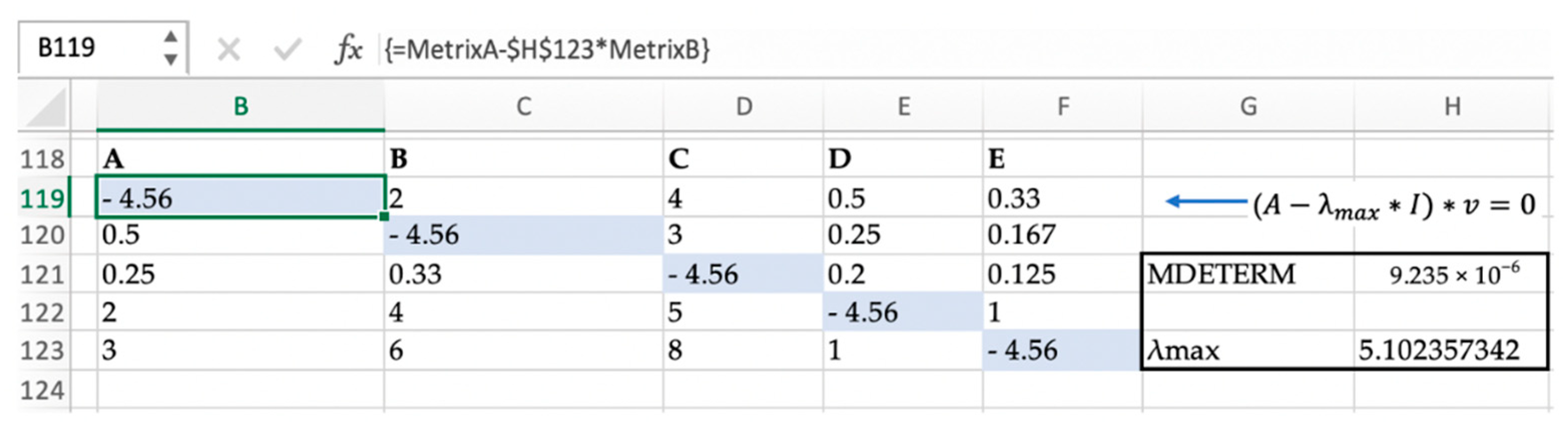 Sustainability 14 11546 g004