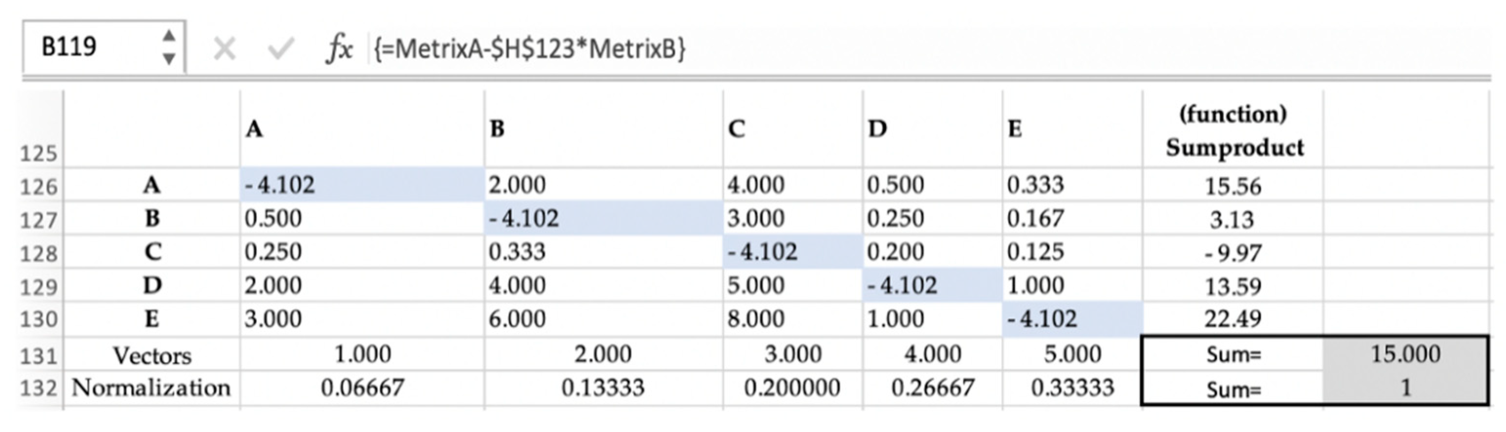 Sustainability 14 11546 g005