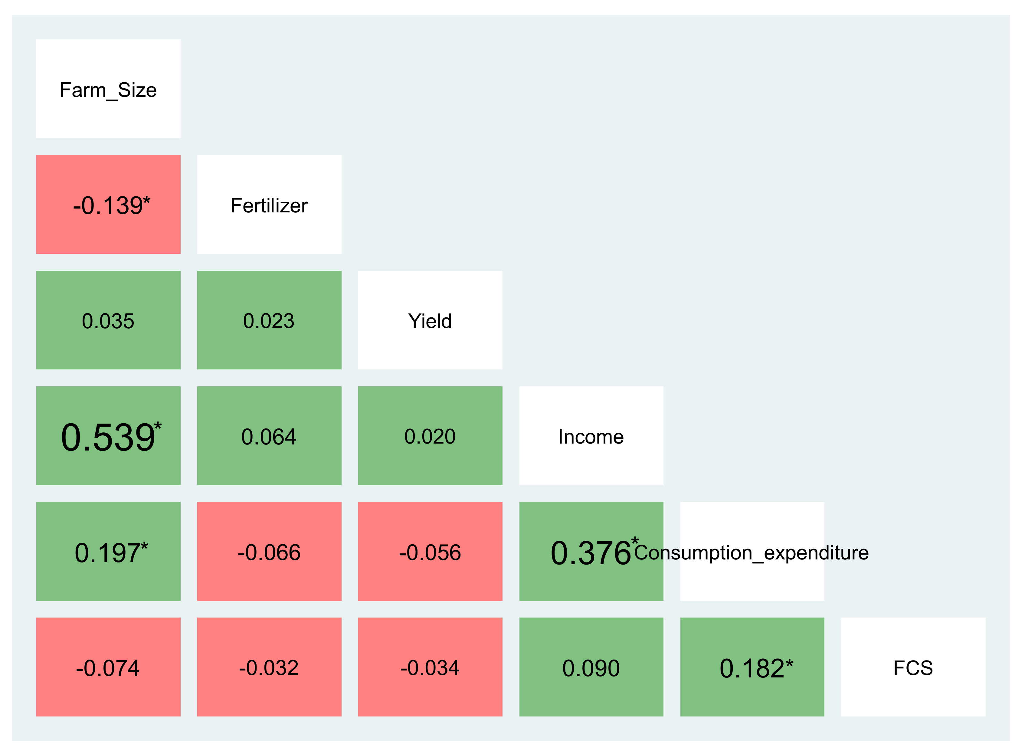 Sustainability 14 11548 g002 550