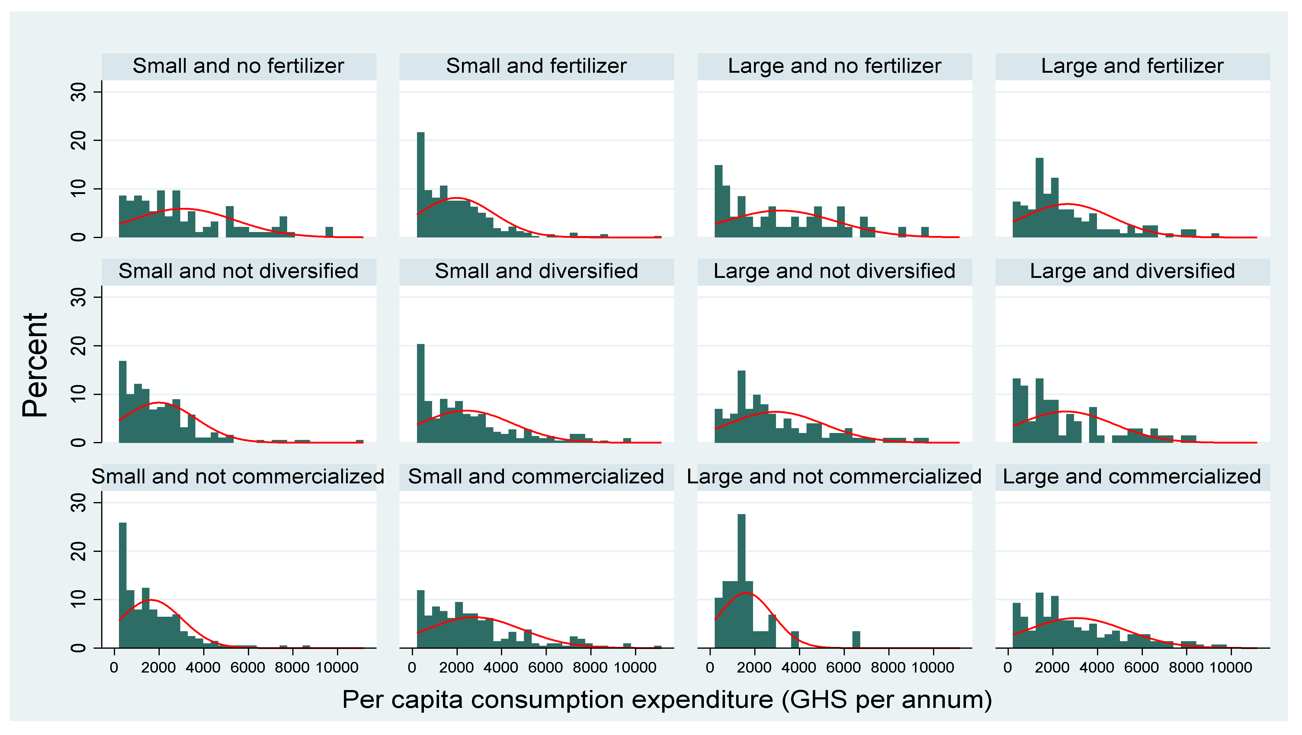 Sustainability 14 11548 g0a6 550