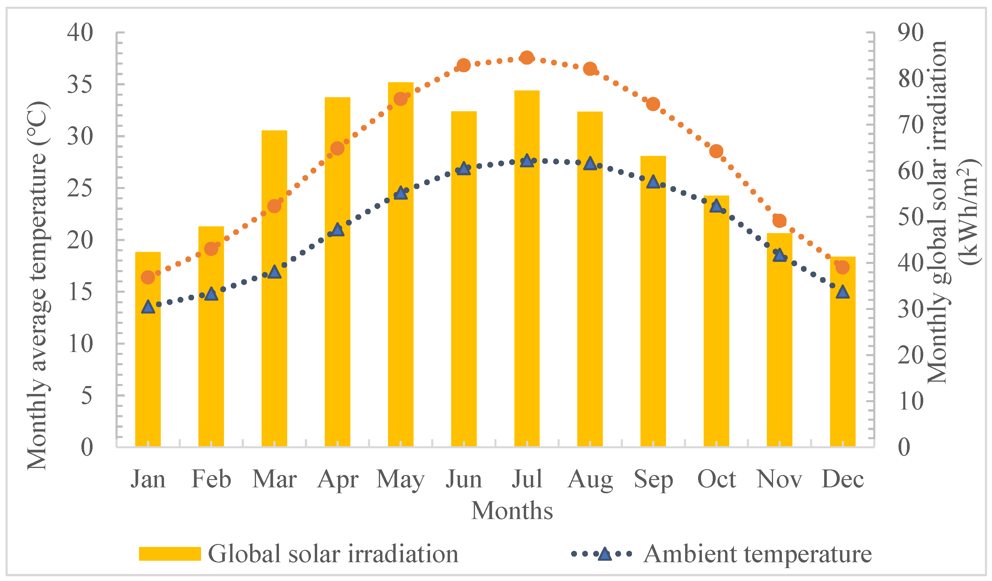 Sustainability 14 11549 g002