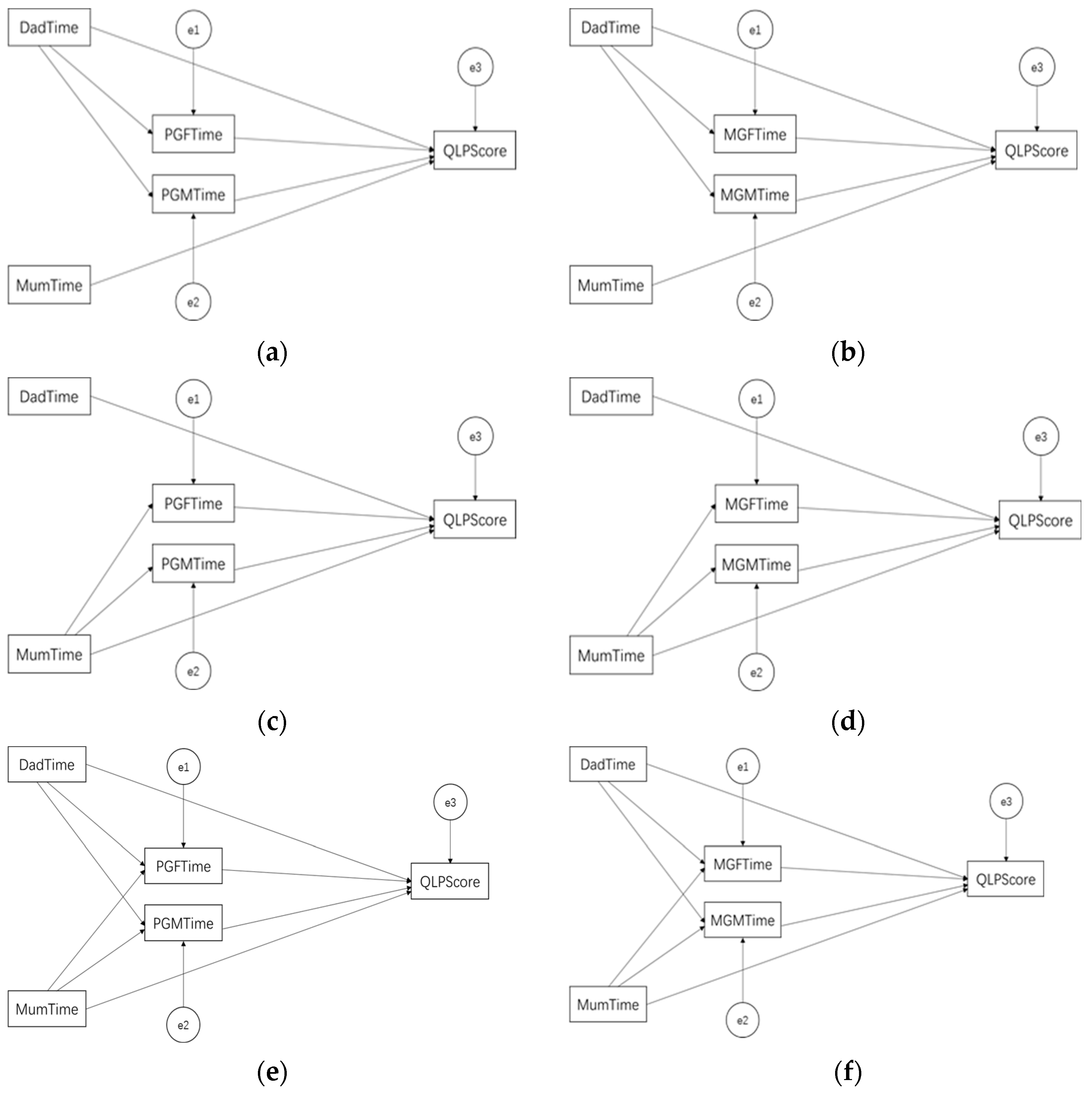 Sustainability 14 11551 g001 550
