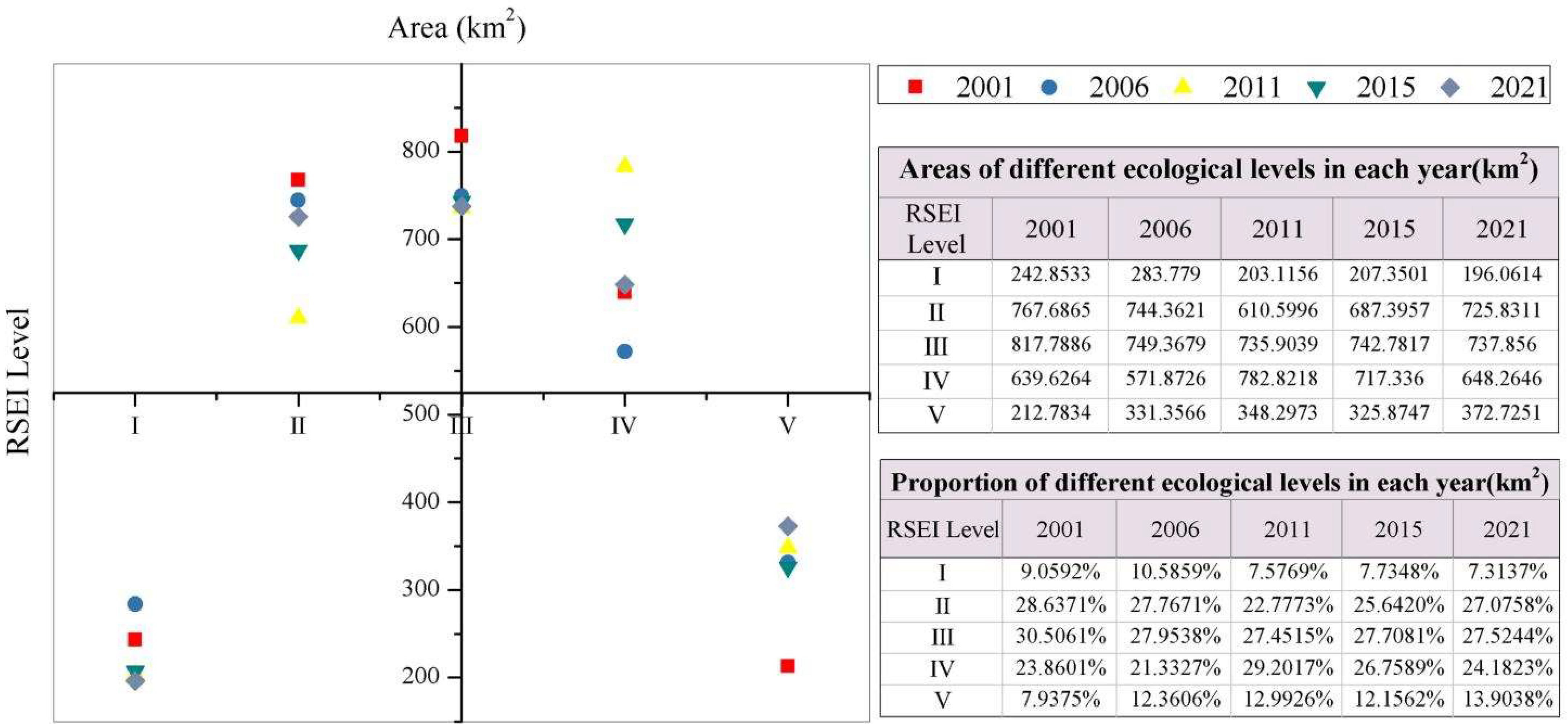 Sustainability 14 11554 g004