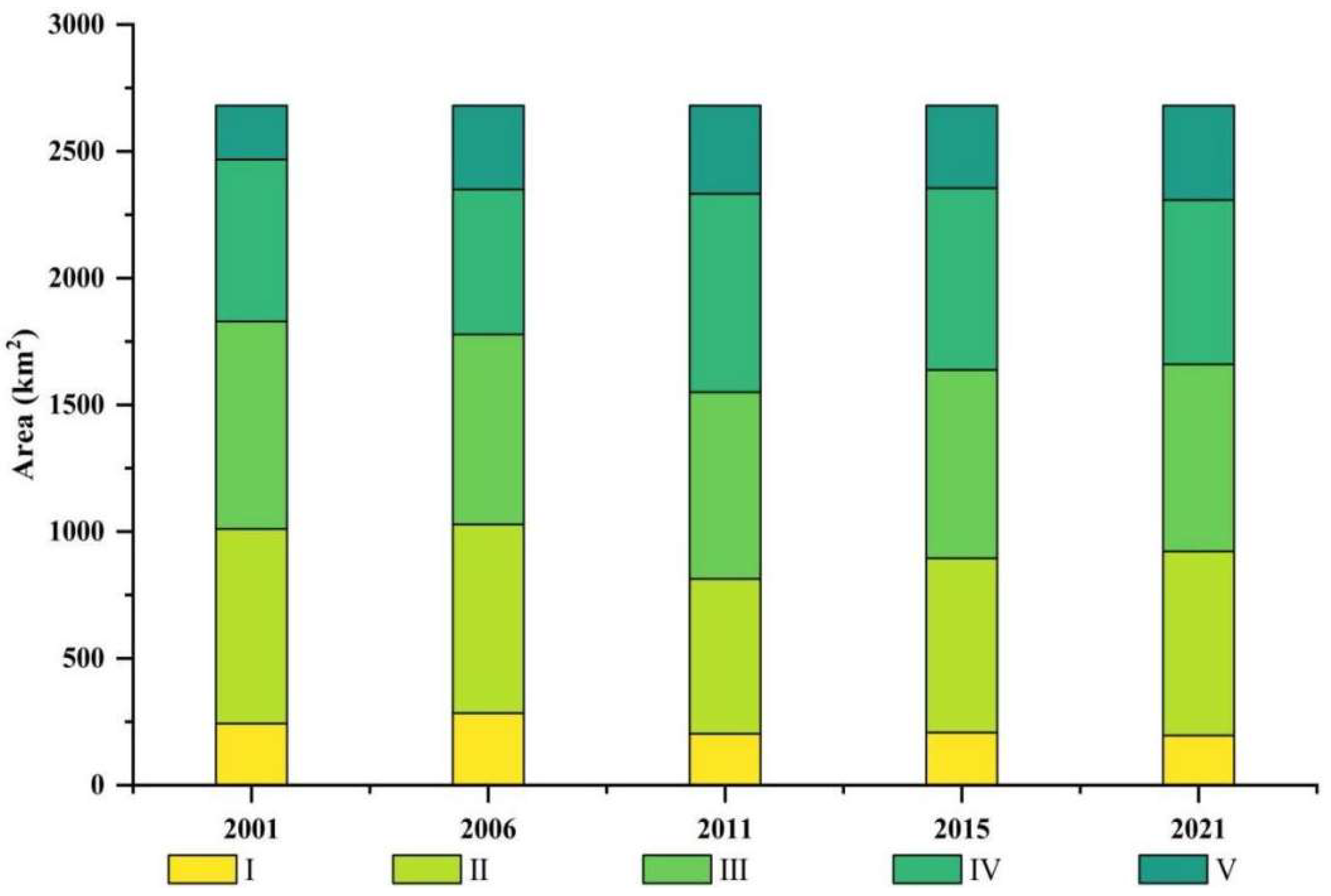 Sustainability 14 11554 g006
