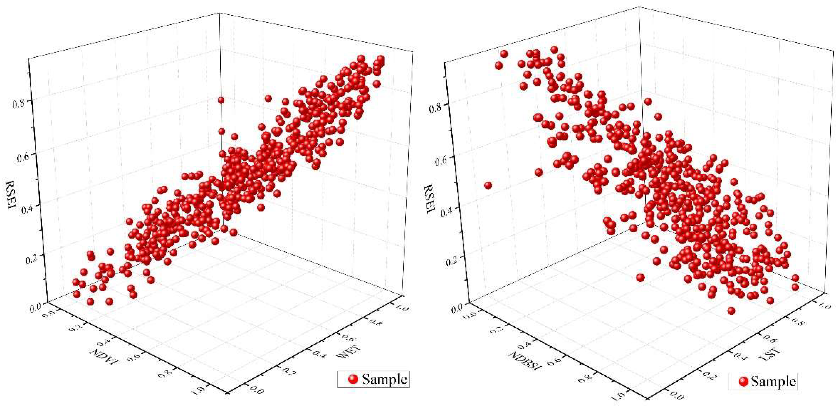 Sustainability 14 11554 g009