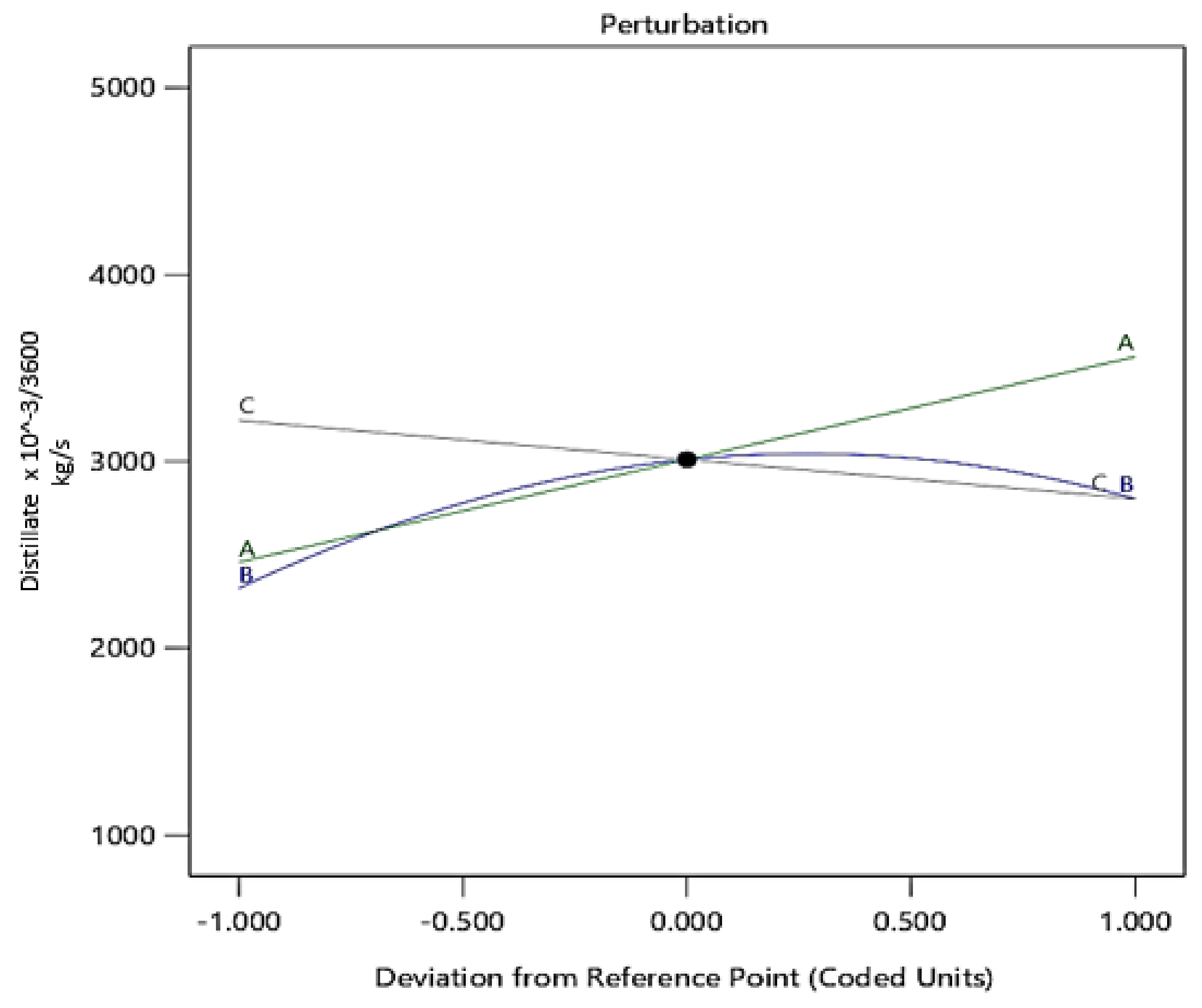 Sustainability 14 11558 g005 550