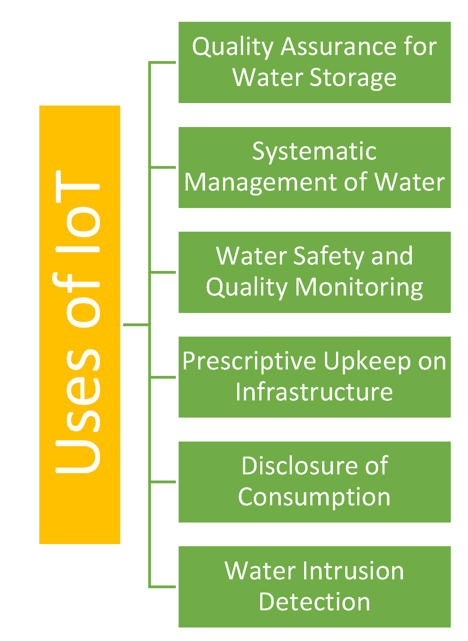 Sustainability 14 11563 g003