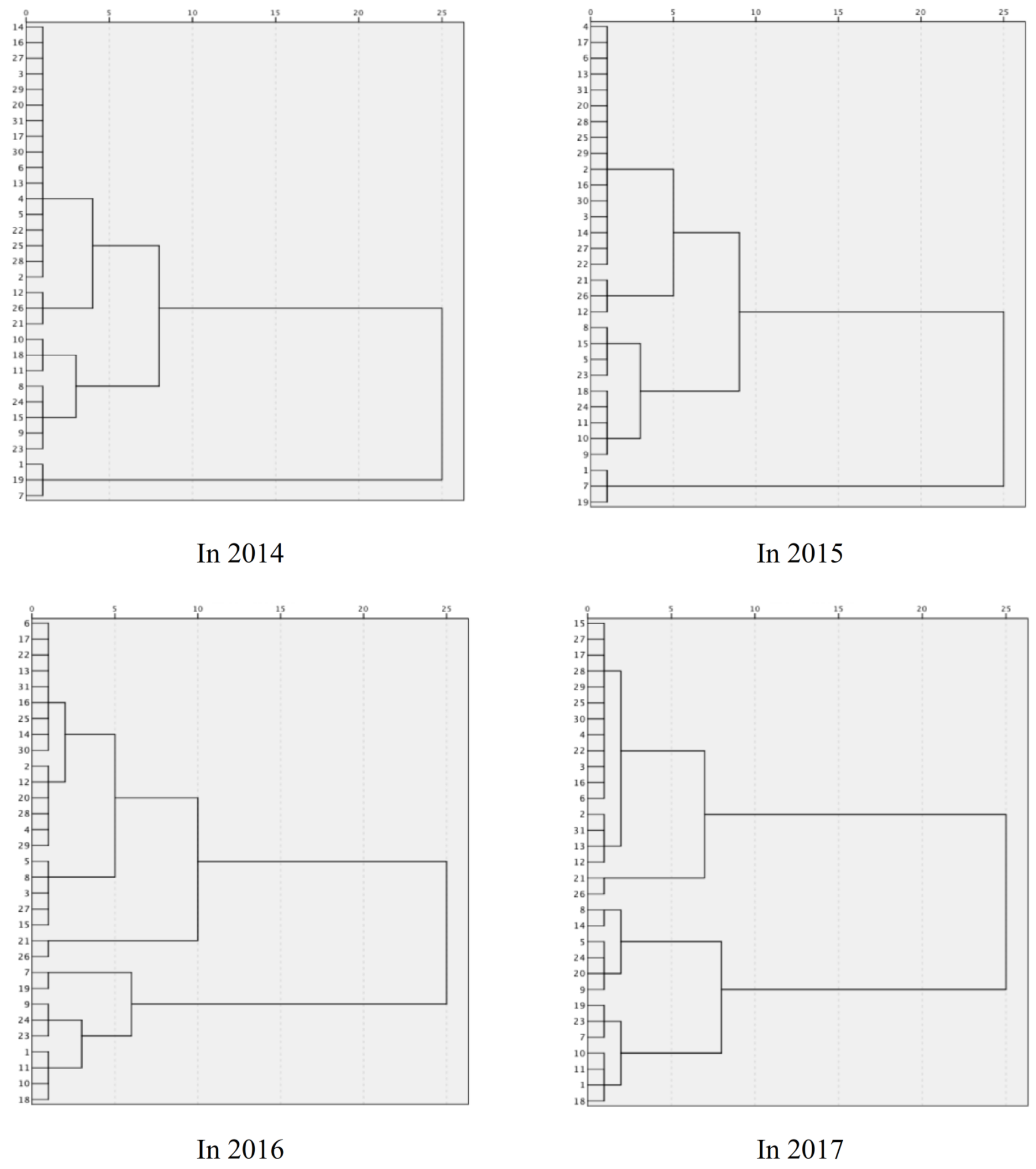 Sustainability 14 11566 g001a