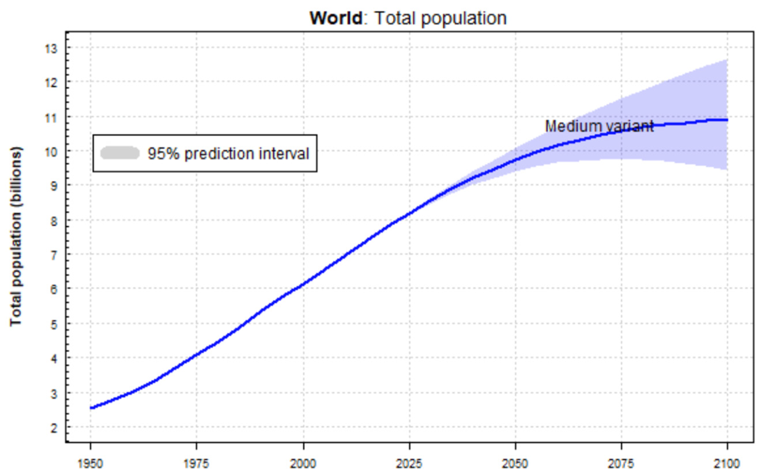 Sustainability 14 11567 g001 Sustainability 14 11567 g001