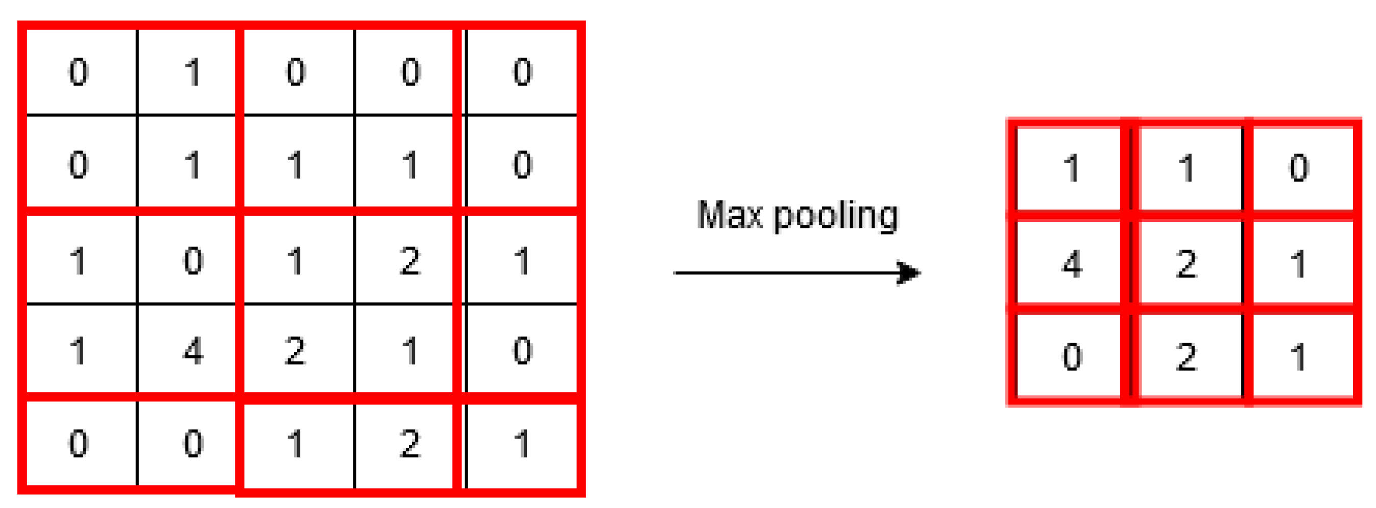 Sustainability 14 11567 g005 Sustainability 14 11567 g005