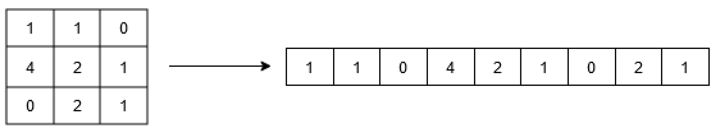 Sustainability 14 11567 g006 Sustainability 14 11567 g006