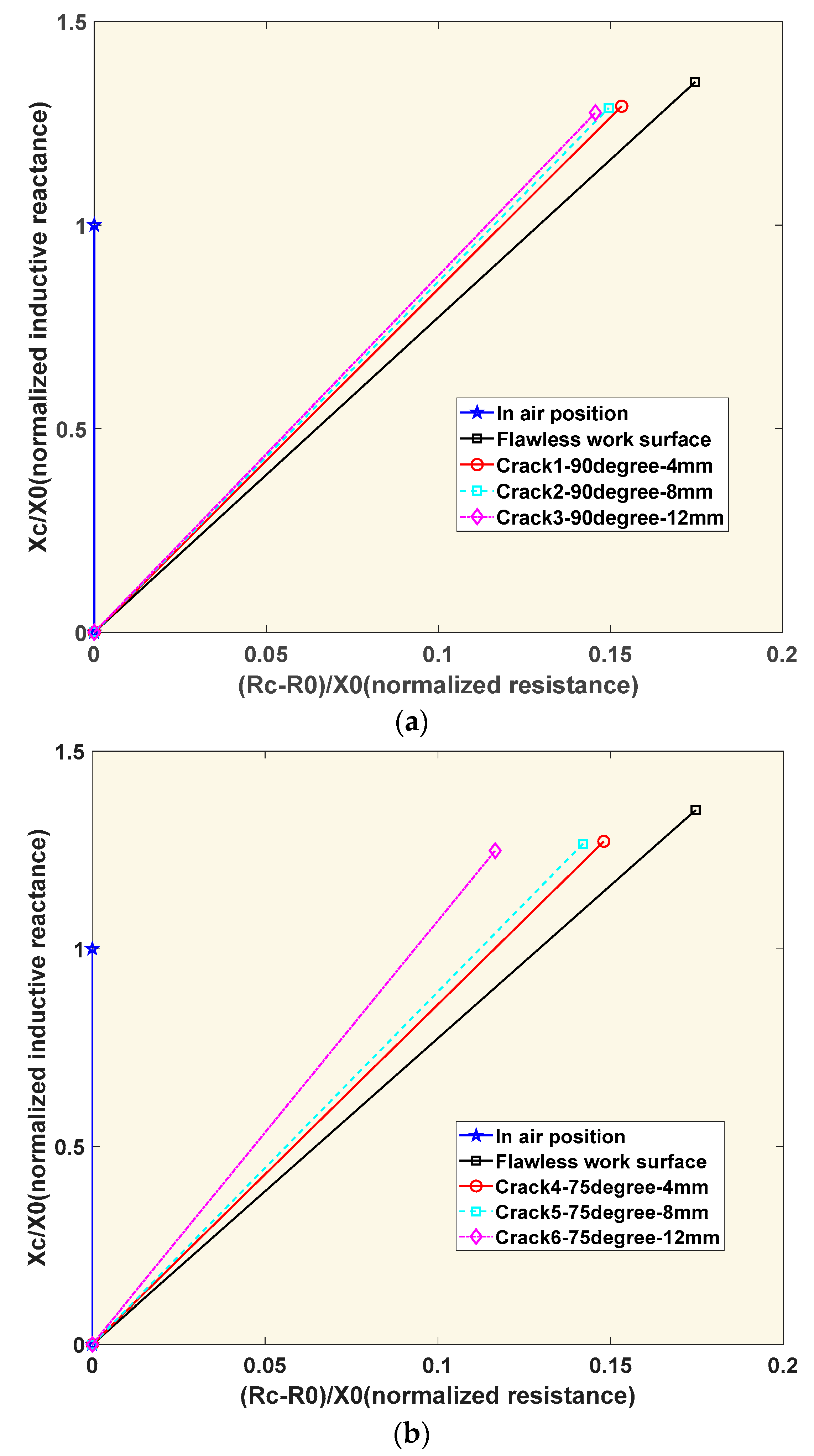 Sustainability 14 11568 g005