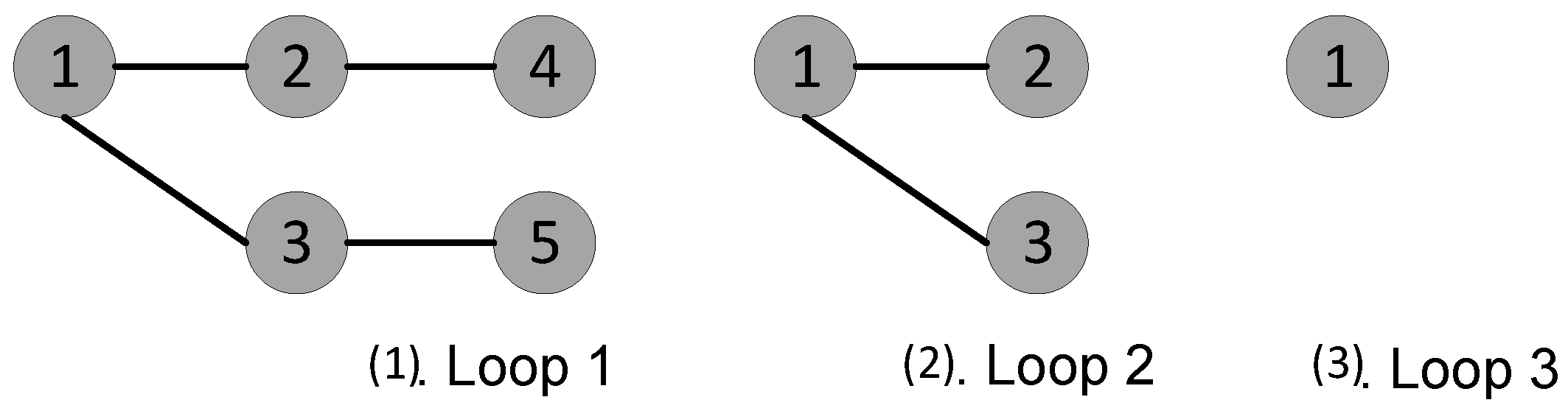 Sustainability 14 11569 g003