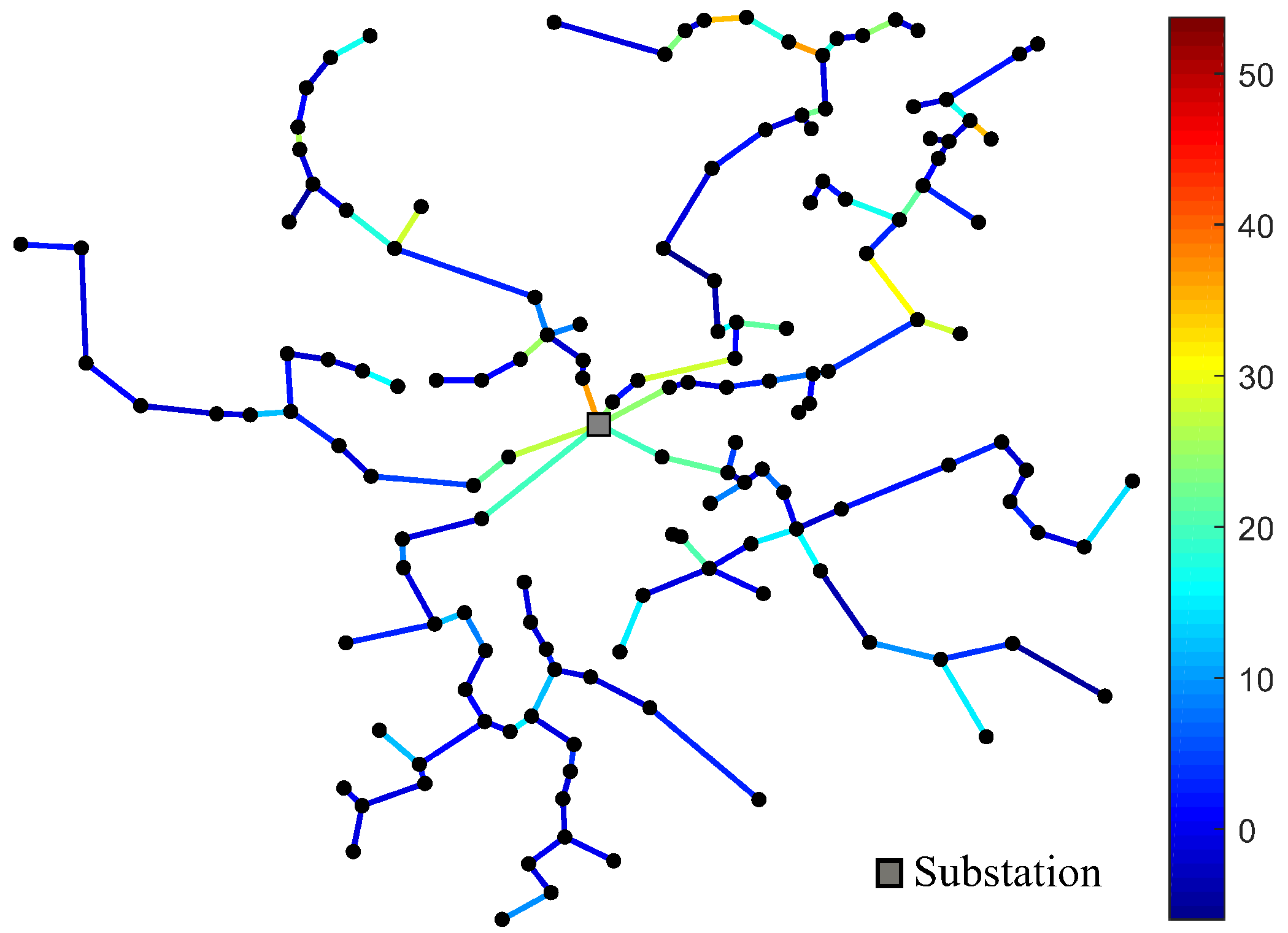 Sustainability 14 11569 g012