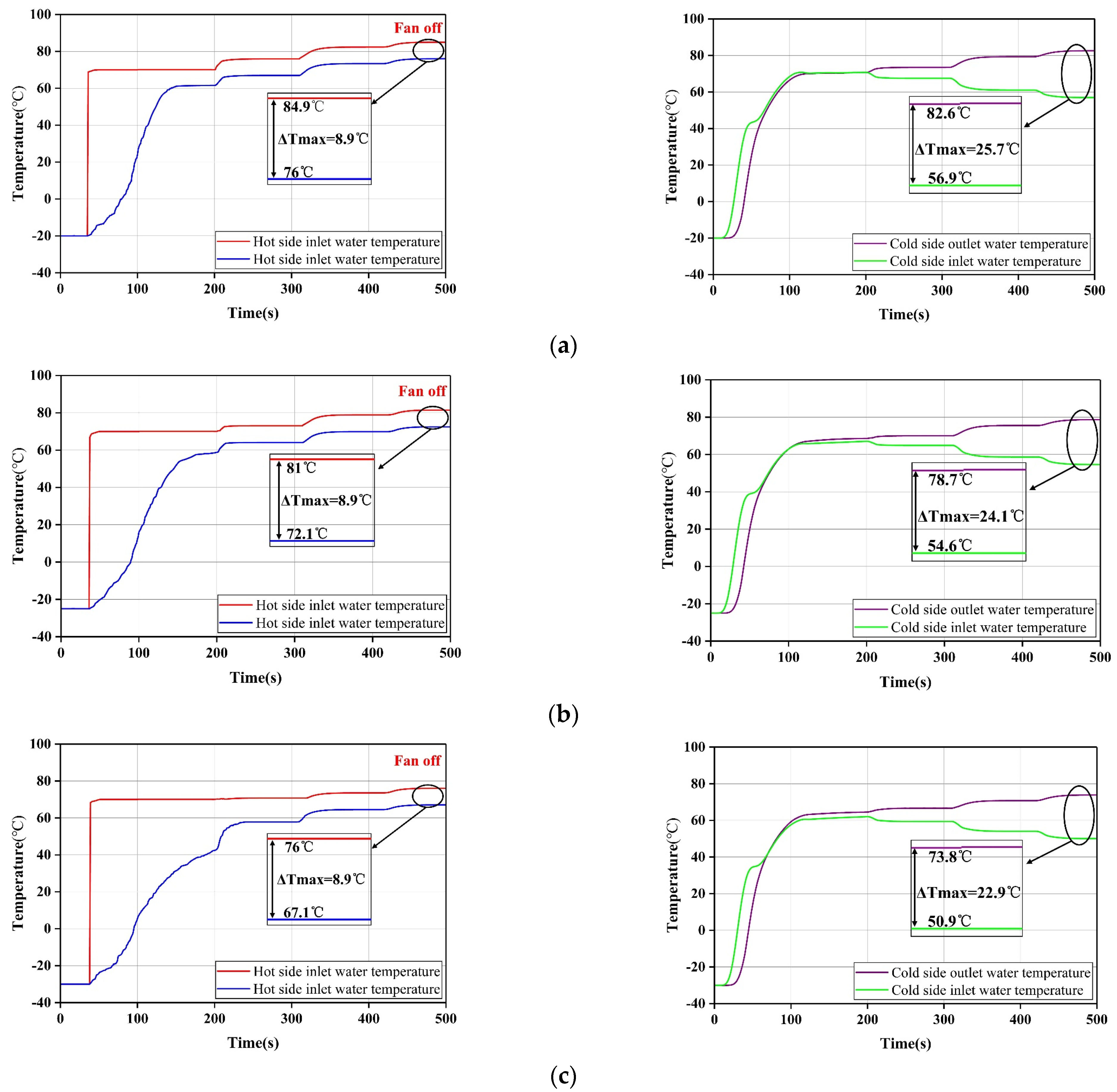 Sustainability 14 11570 g009 550