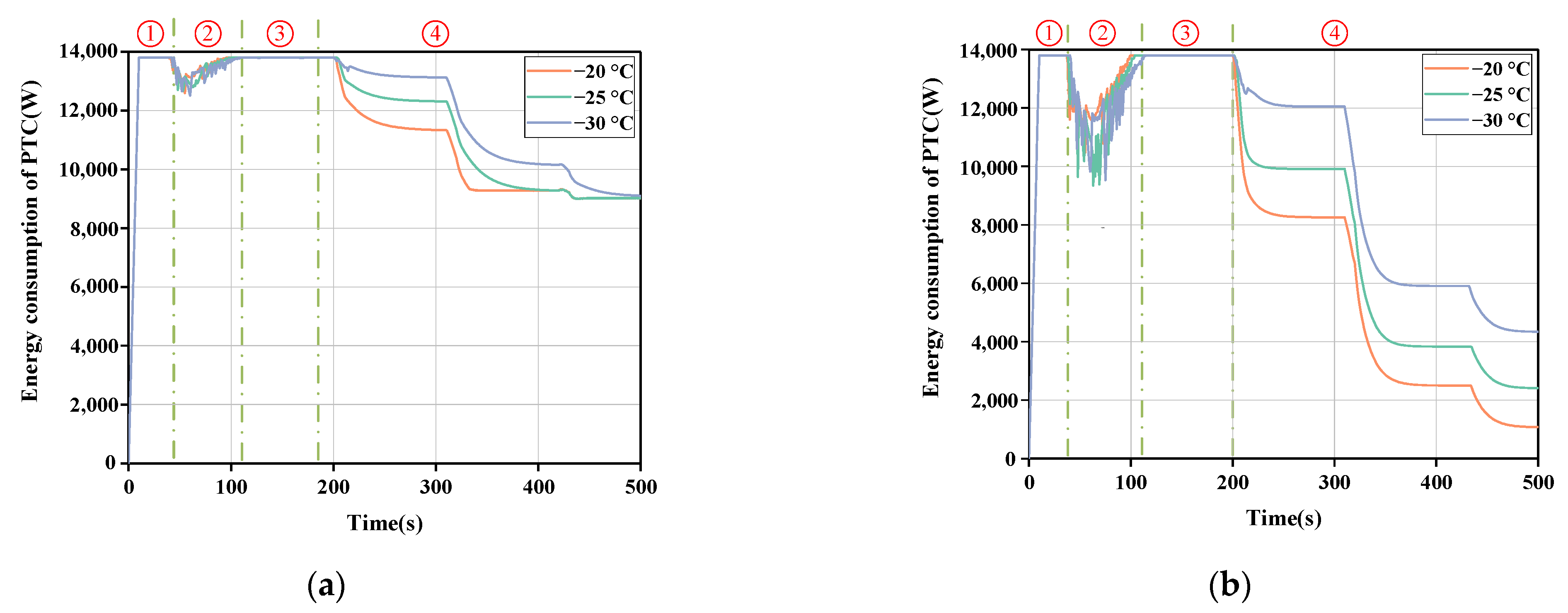 Sustainability 14 11570 g010 550