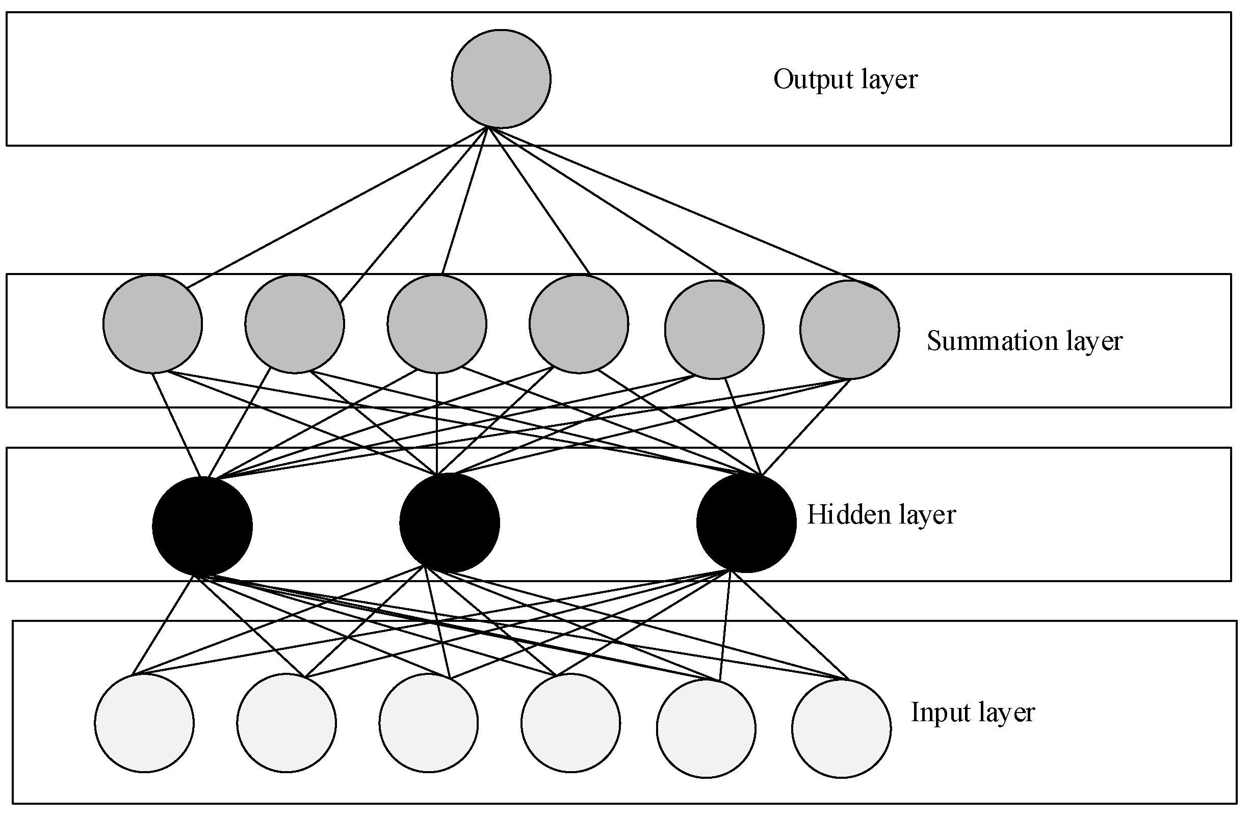 Sustainability 14 11571 g001 550